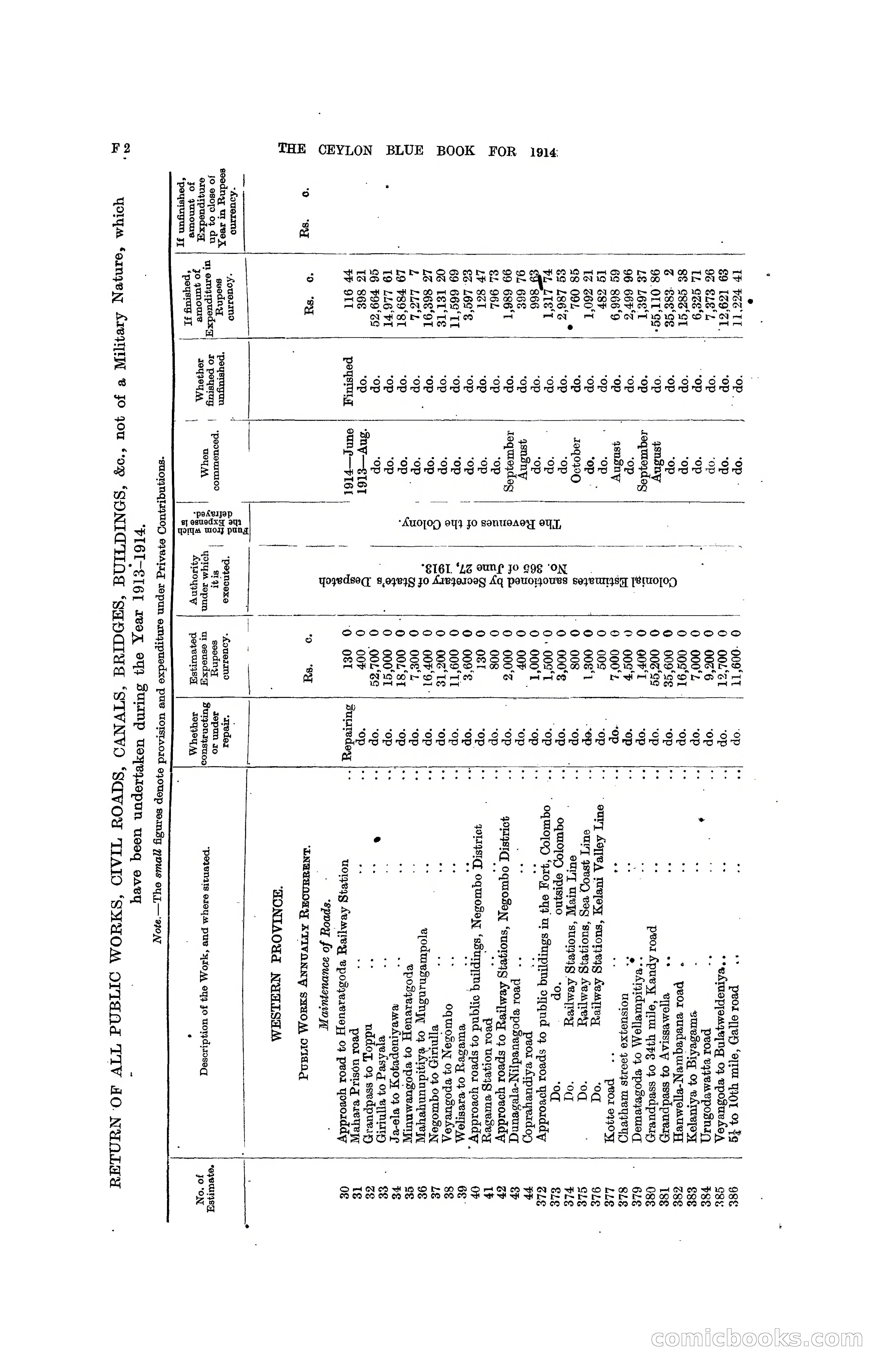 The Ceylon Blue Book, 1914 — page 132 of 398