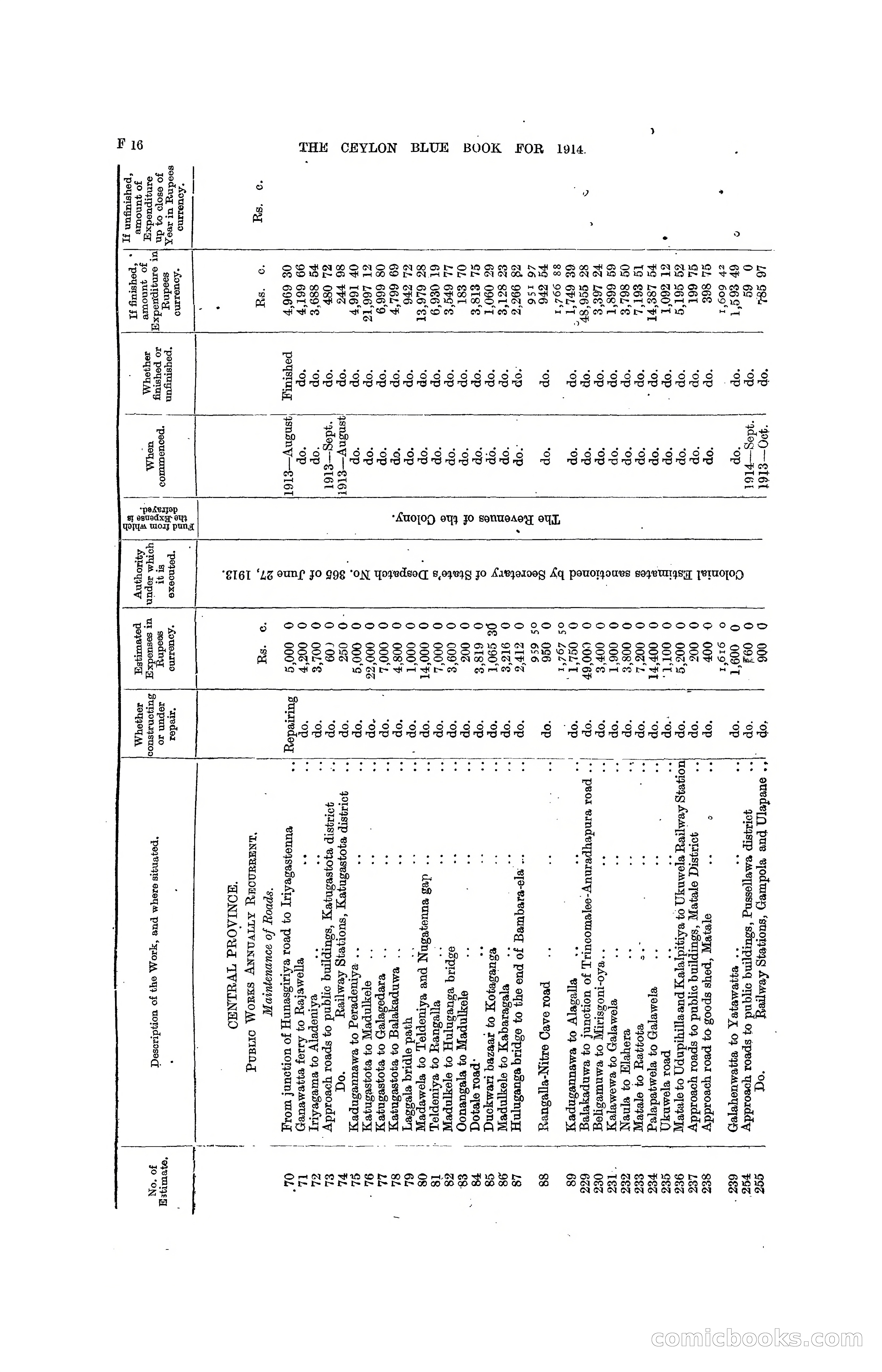 The Ceylon Blue Book, 1914 — page 146 of 398