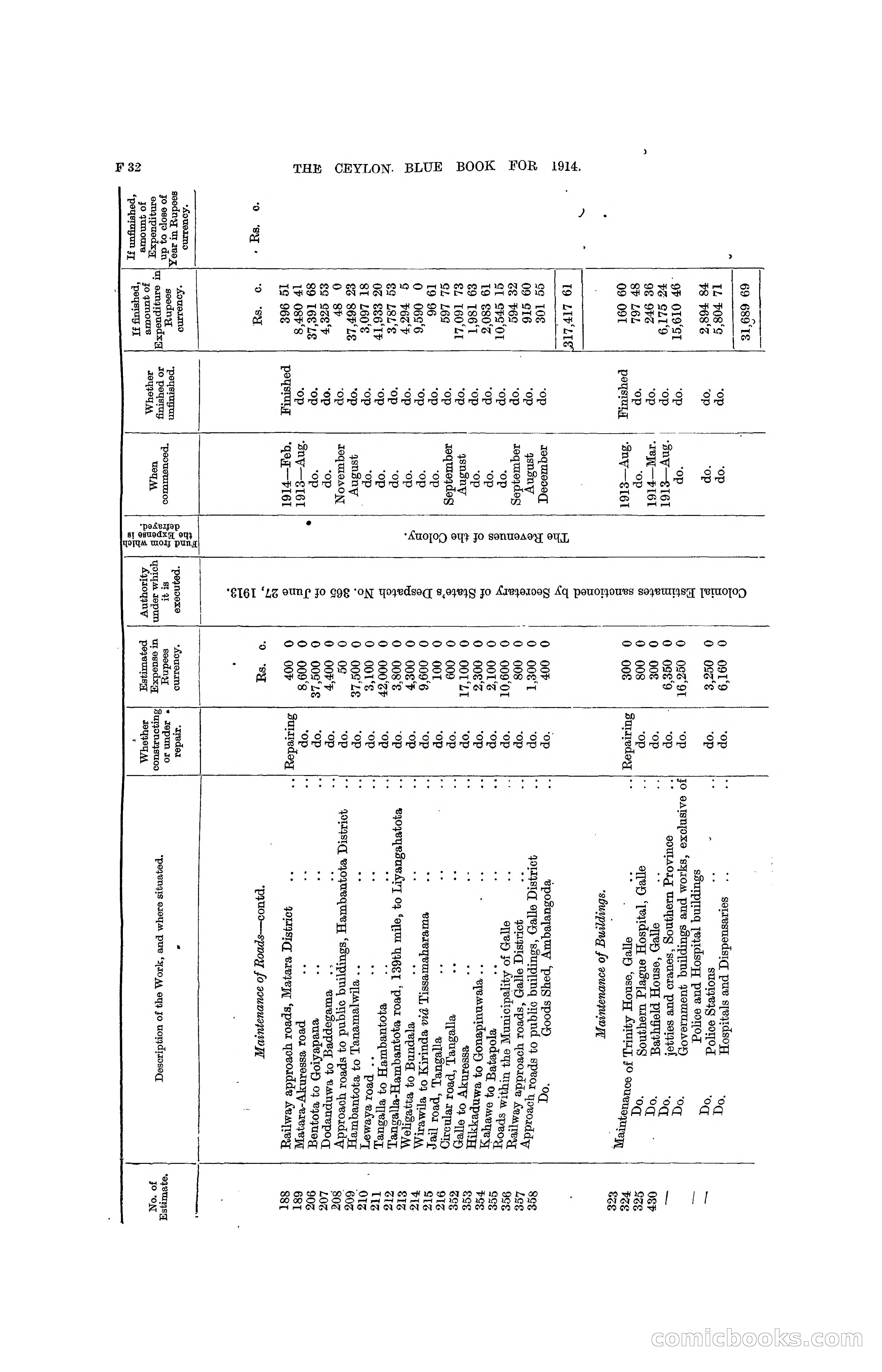 The Ceylon Blue Book, 1914 — page 162 of 398