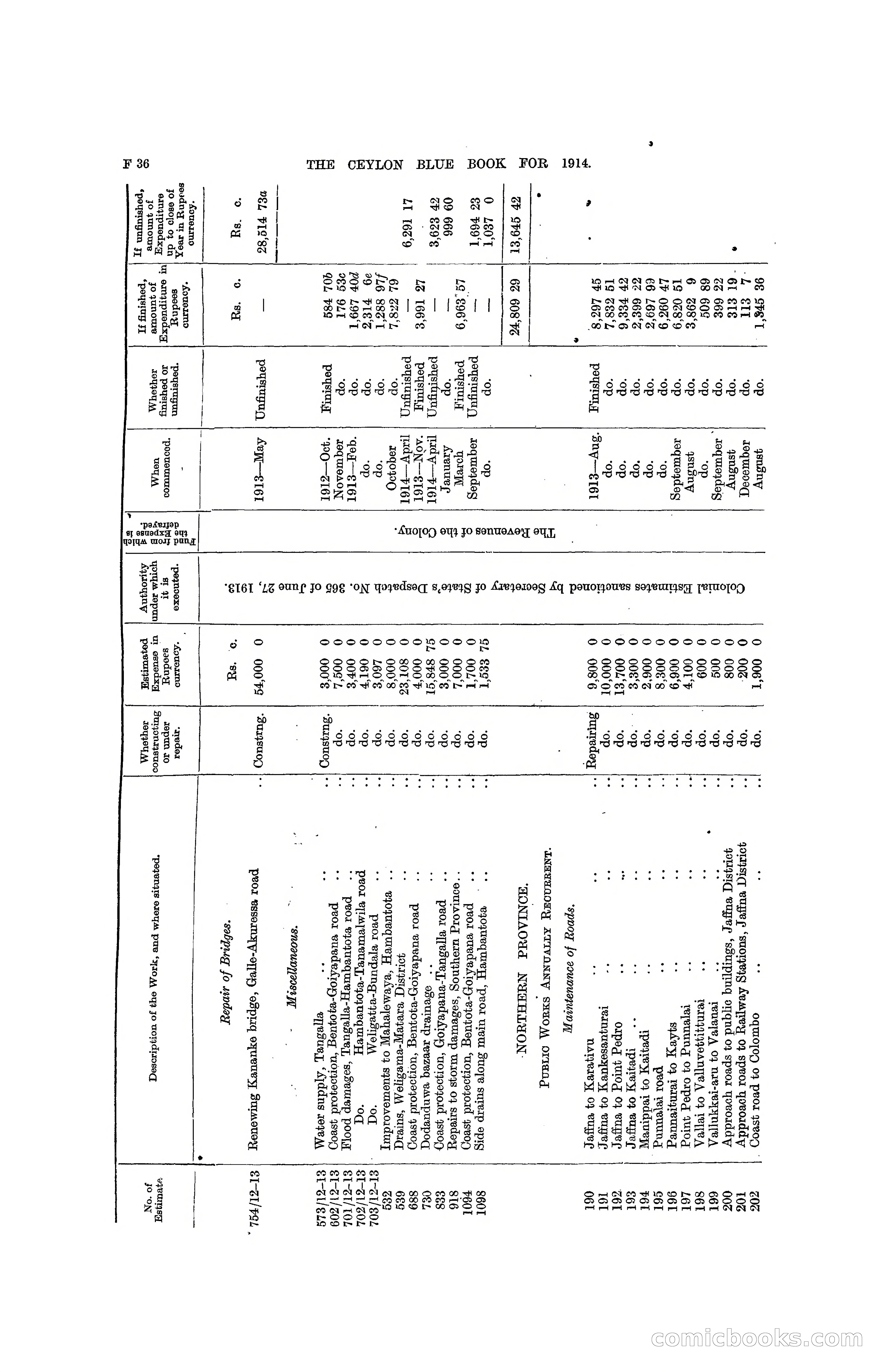 The Ceylon Blue Book, 1914 — page 166 of 398