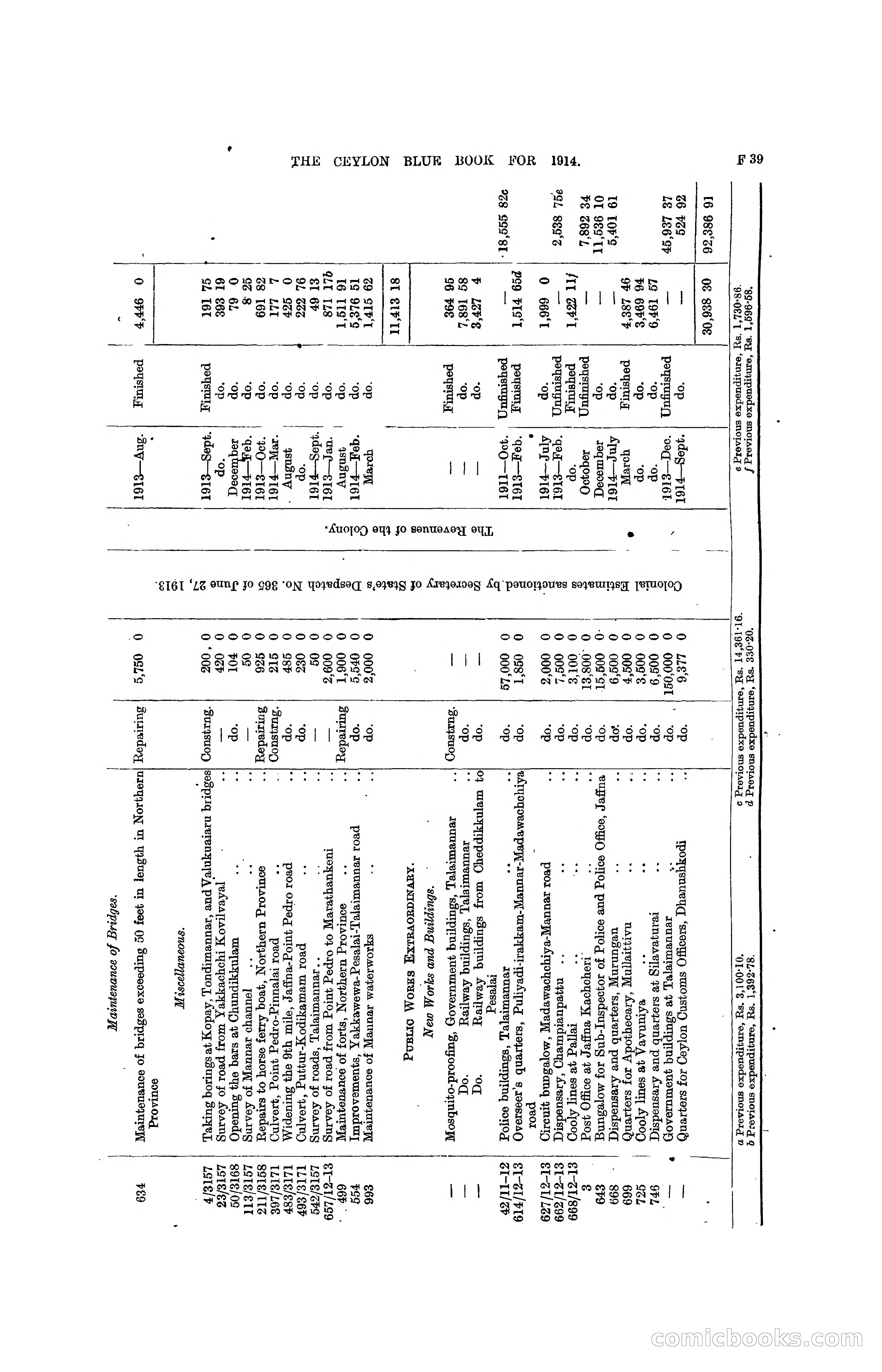 The Ceylon Blue Book, 1914 — page 169 of 398