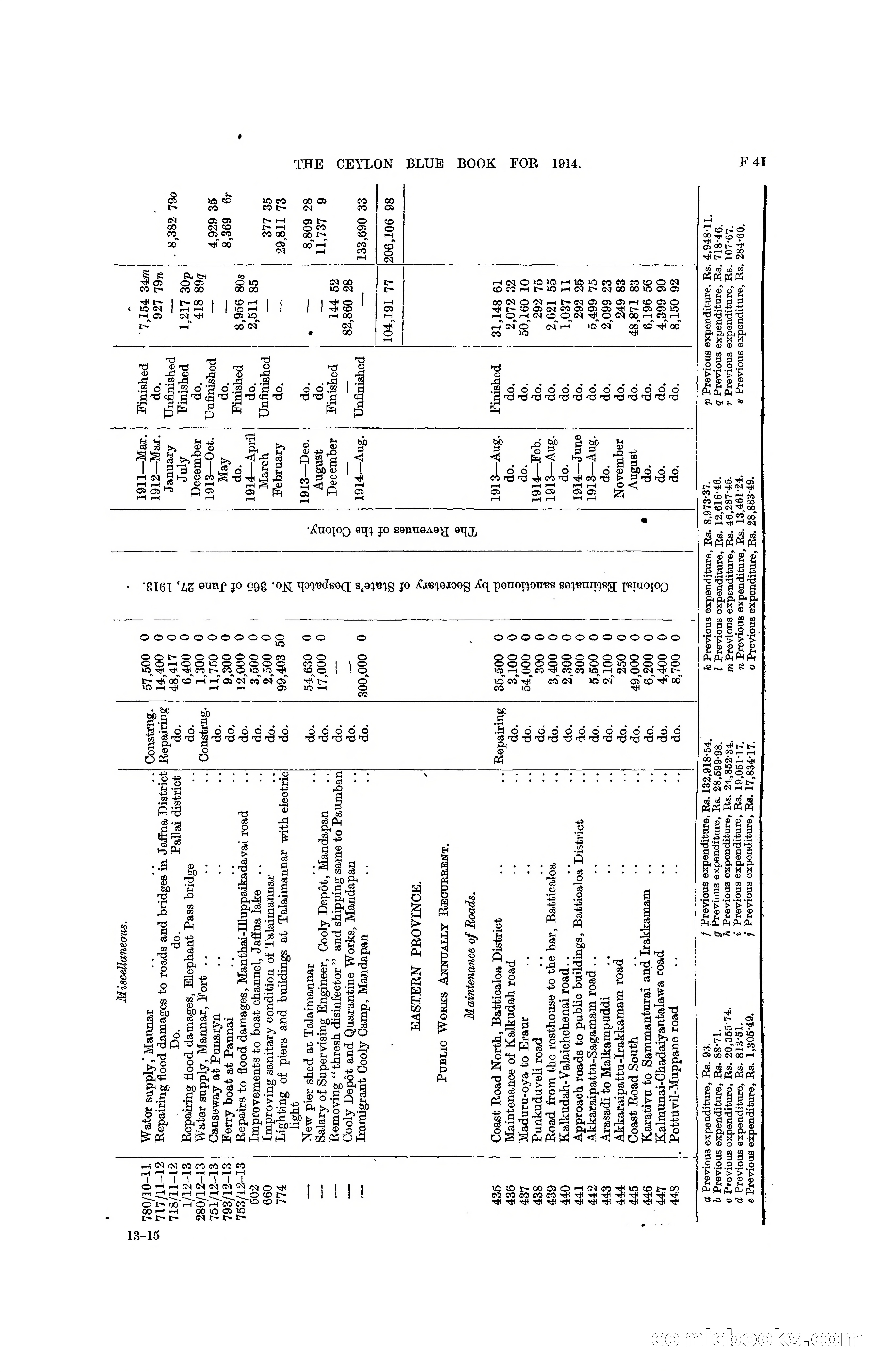 The Ceylon Blue Book, 1914 — page 171 of 398