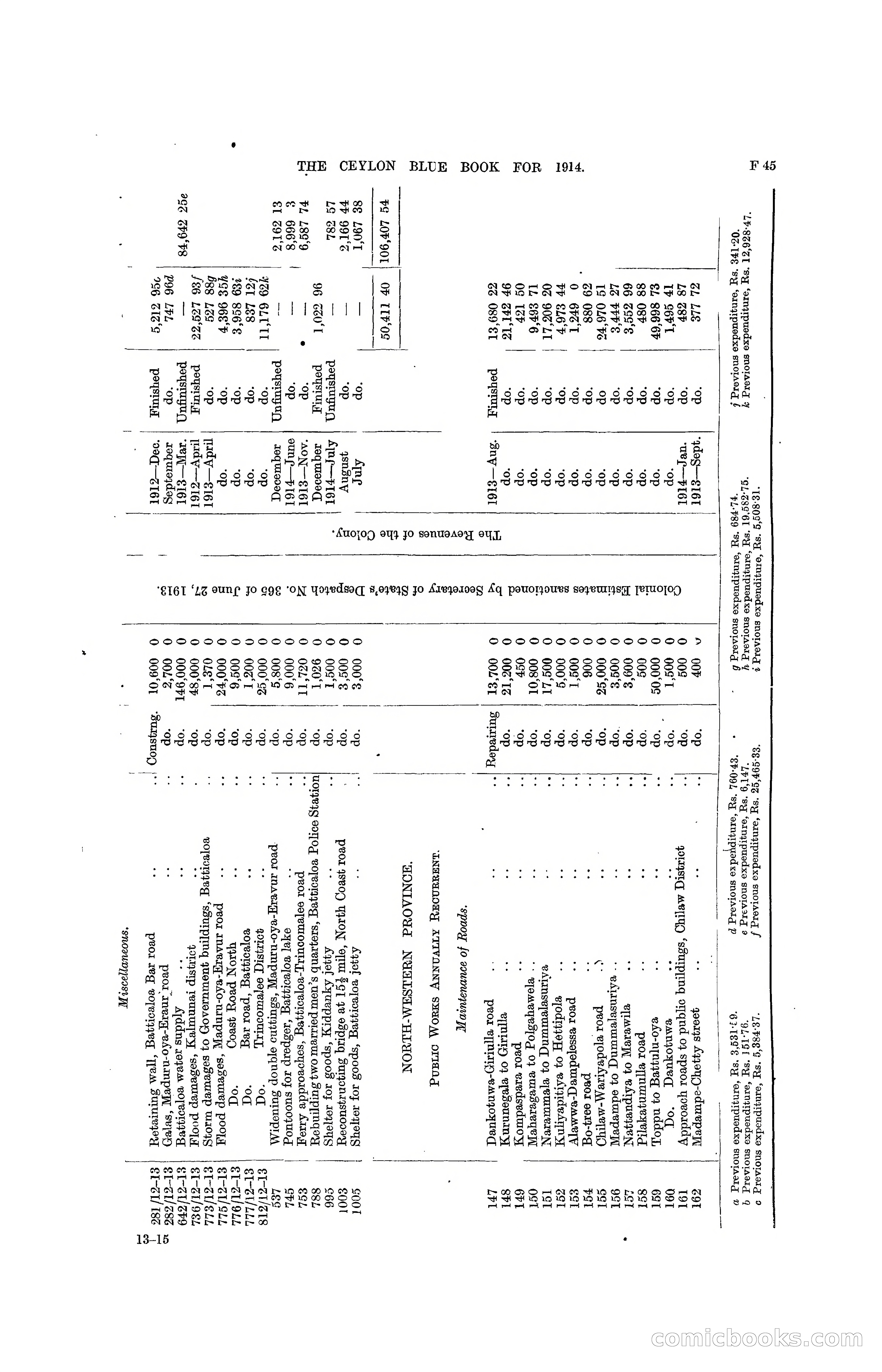 The Ceylon Blue Book, 1914 — page 175 of 398