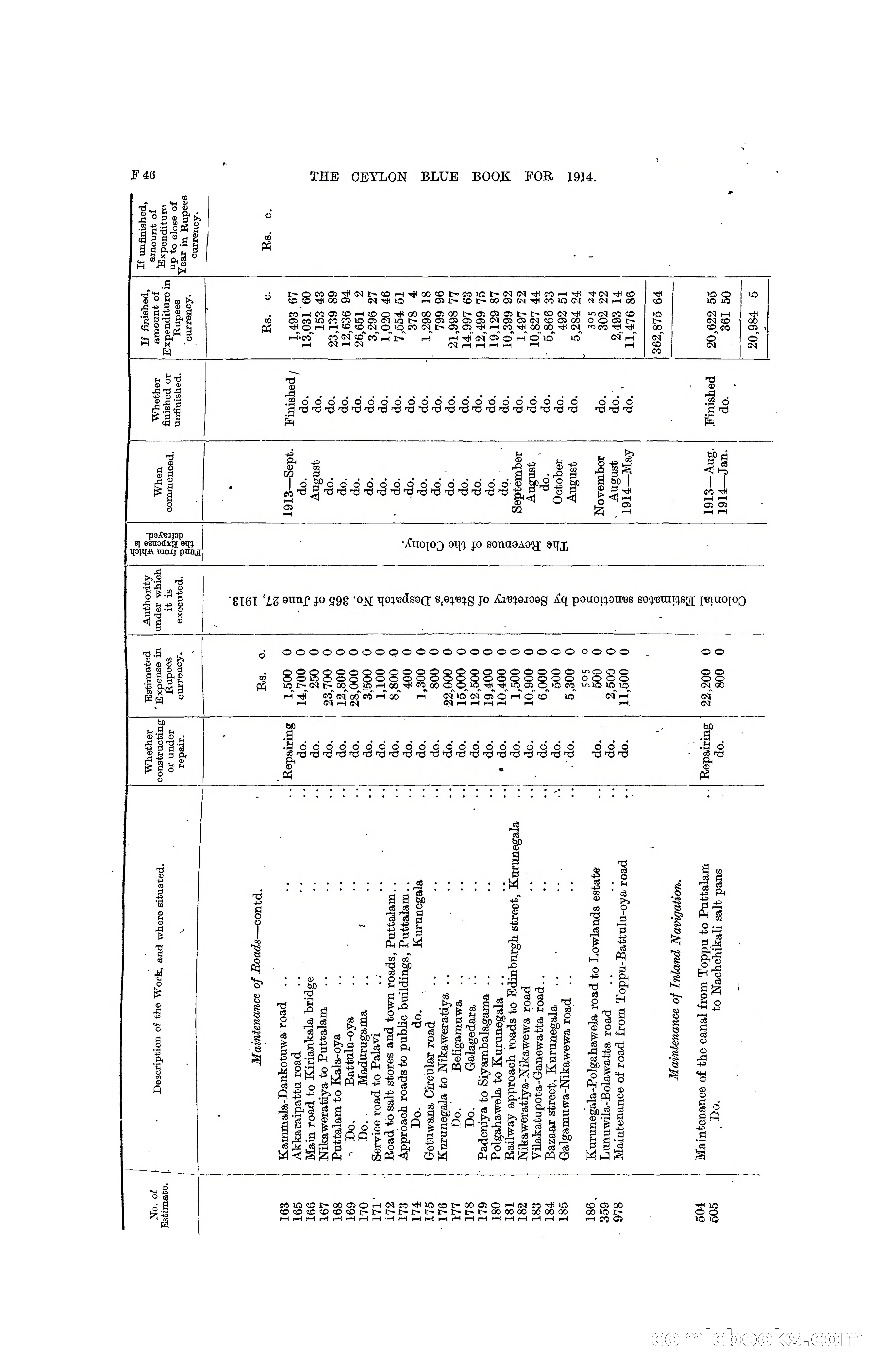 The Ceylon Blue Book, 1914 — page 176 of 398