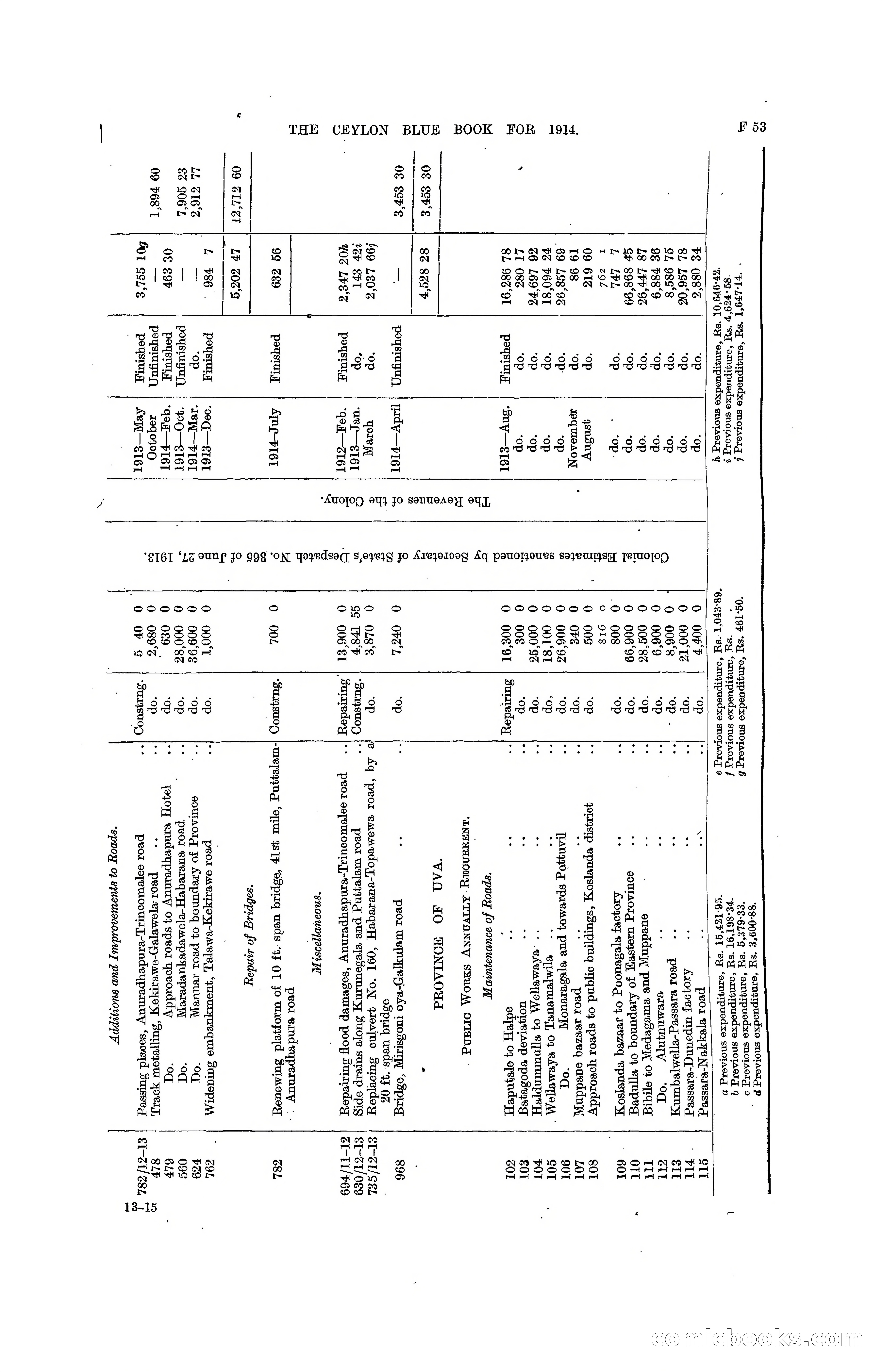 The Ceylon Blue Book, 1914 — page 183 of 398