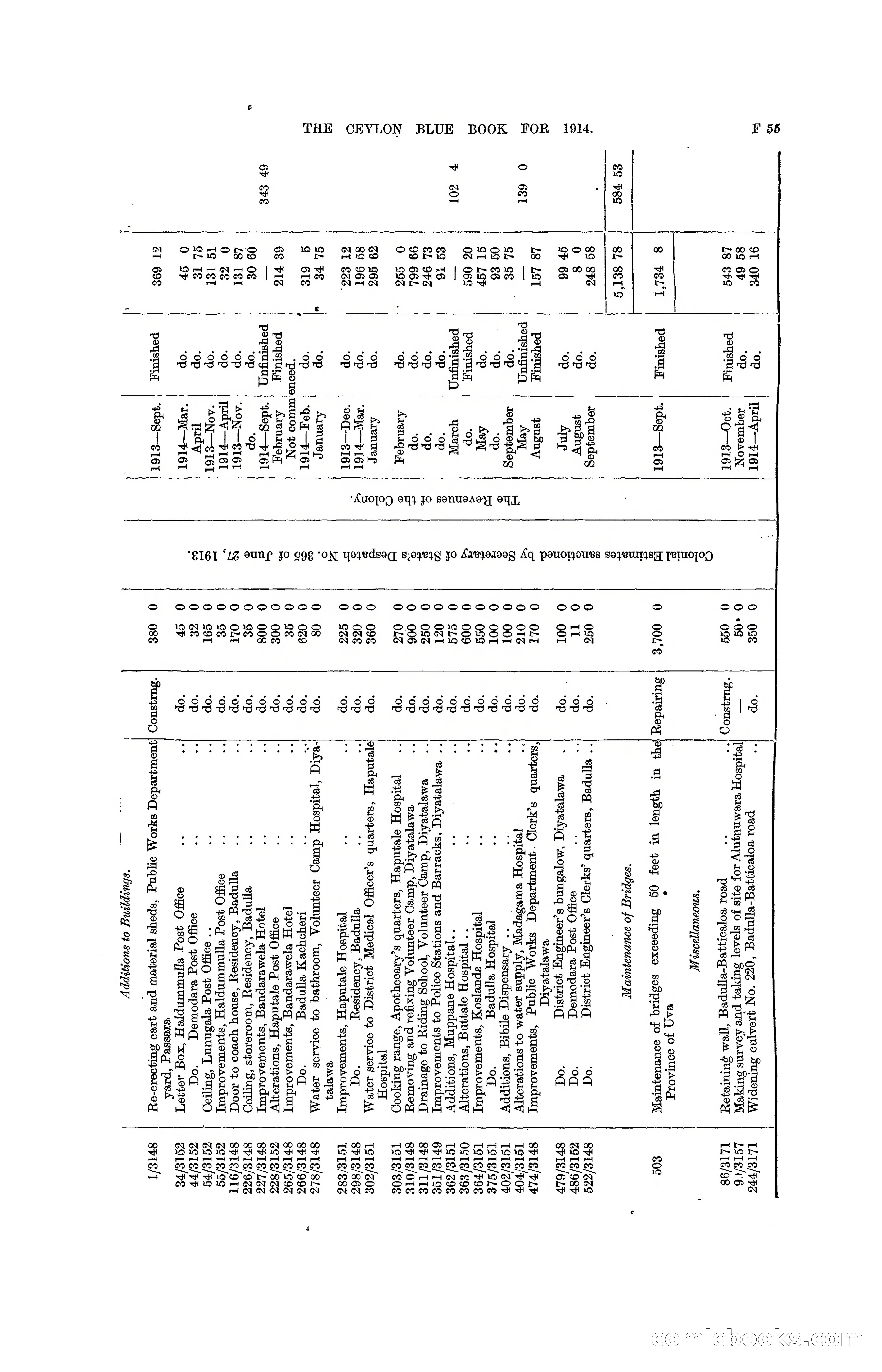 The Ceylon Blue Book, 1914 — page 185 of 398