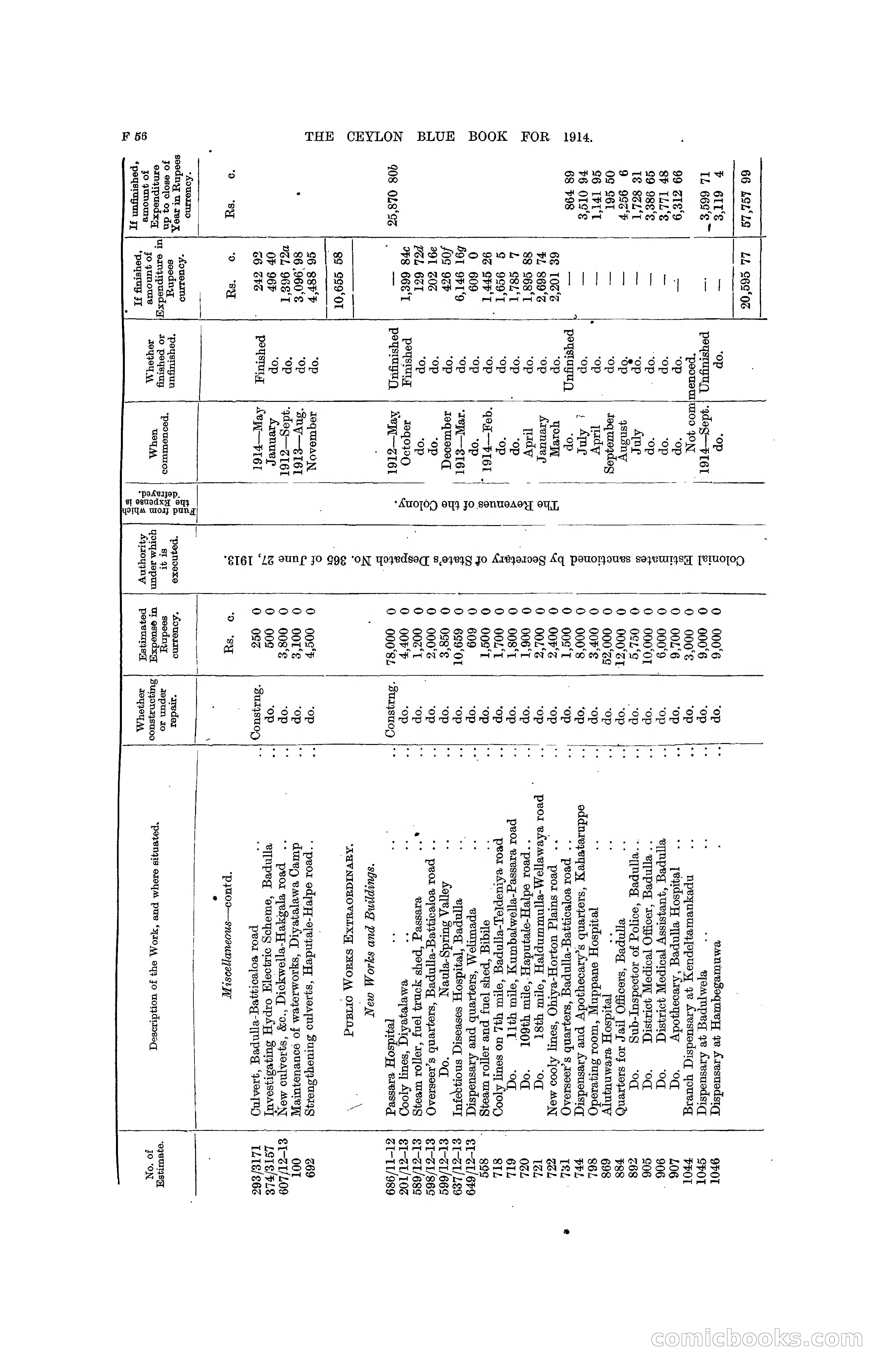 The Ceylon Blue Book, 1914 — page 186 of 398