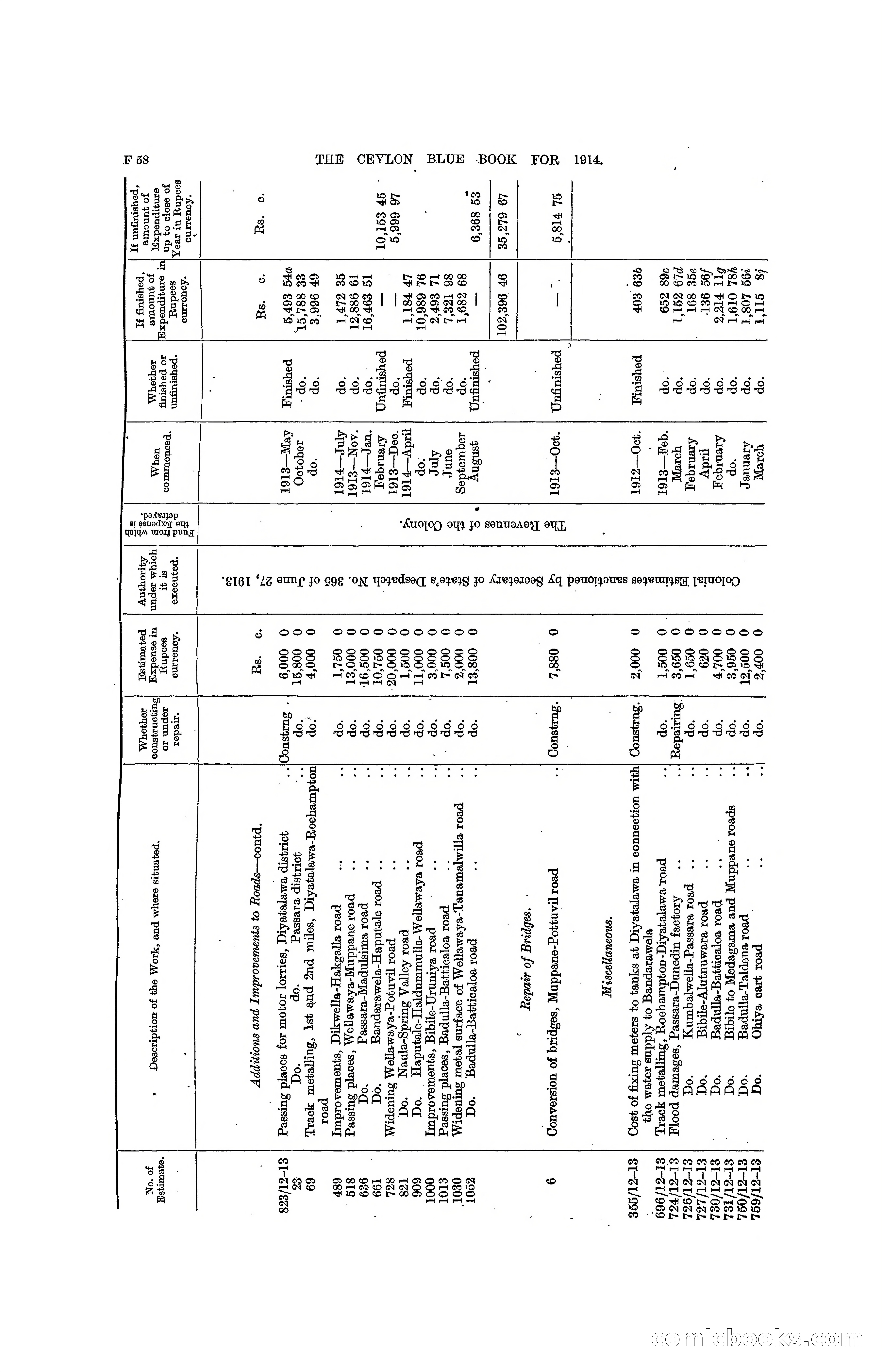 The Ceylon Blue Book, 1914 — page 188 of 398