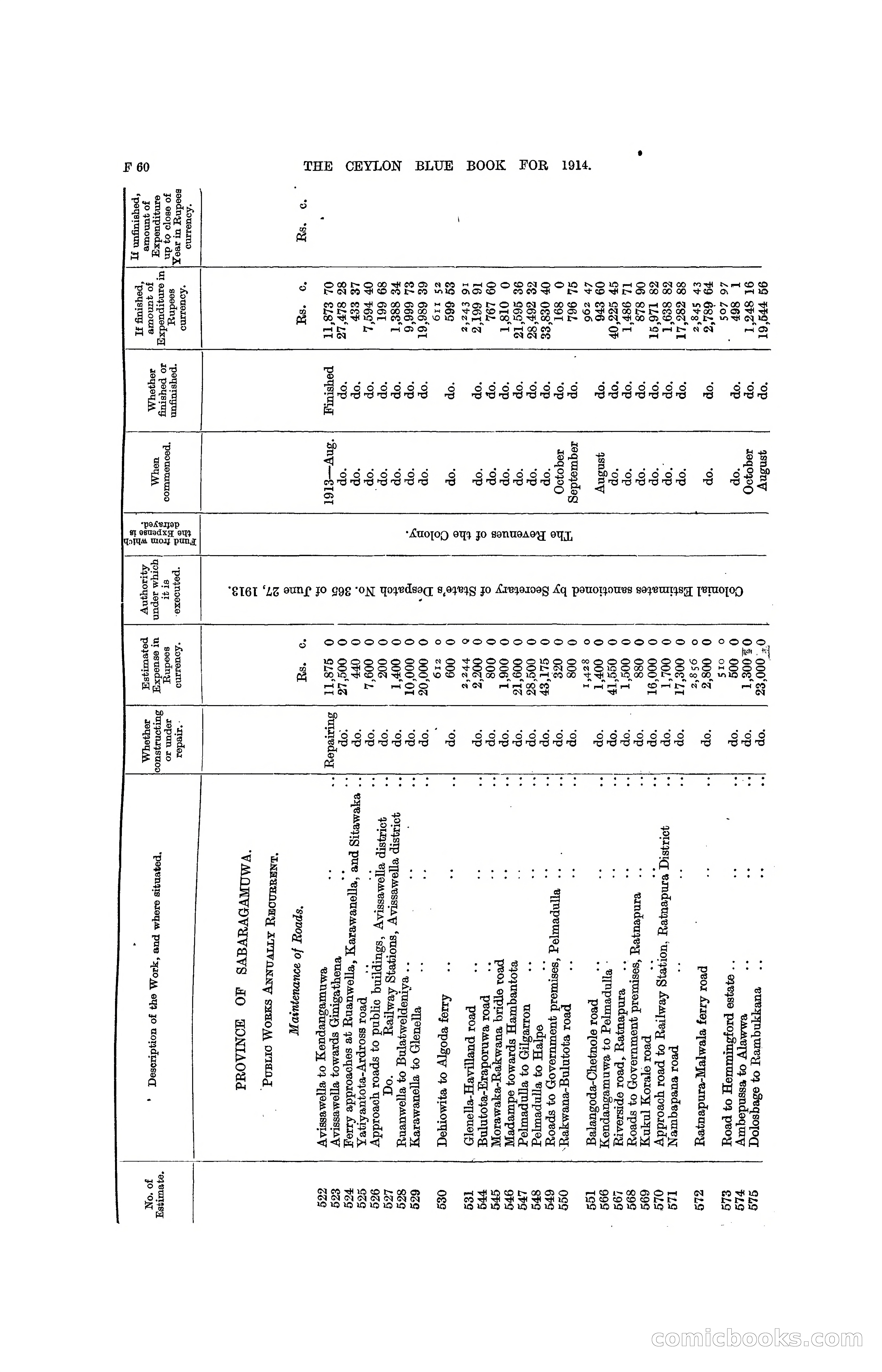 The Ceylon Blue Book, 1914 — page 190 of 398