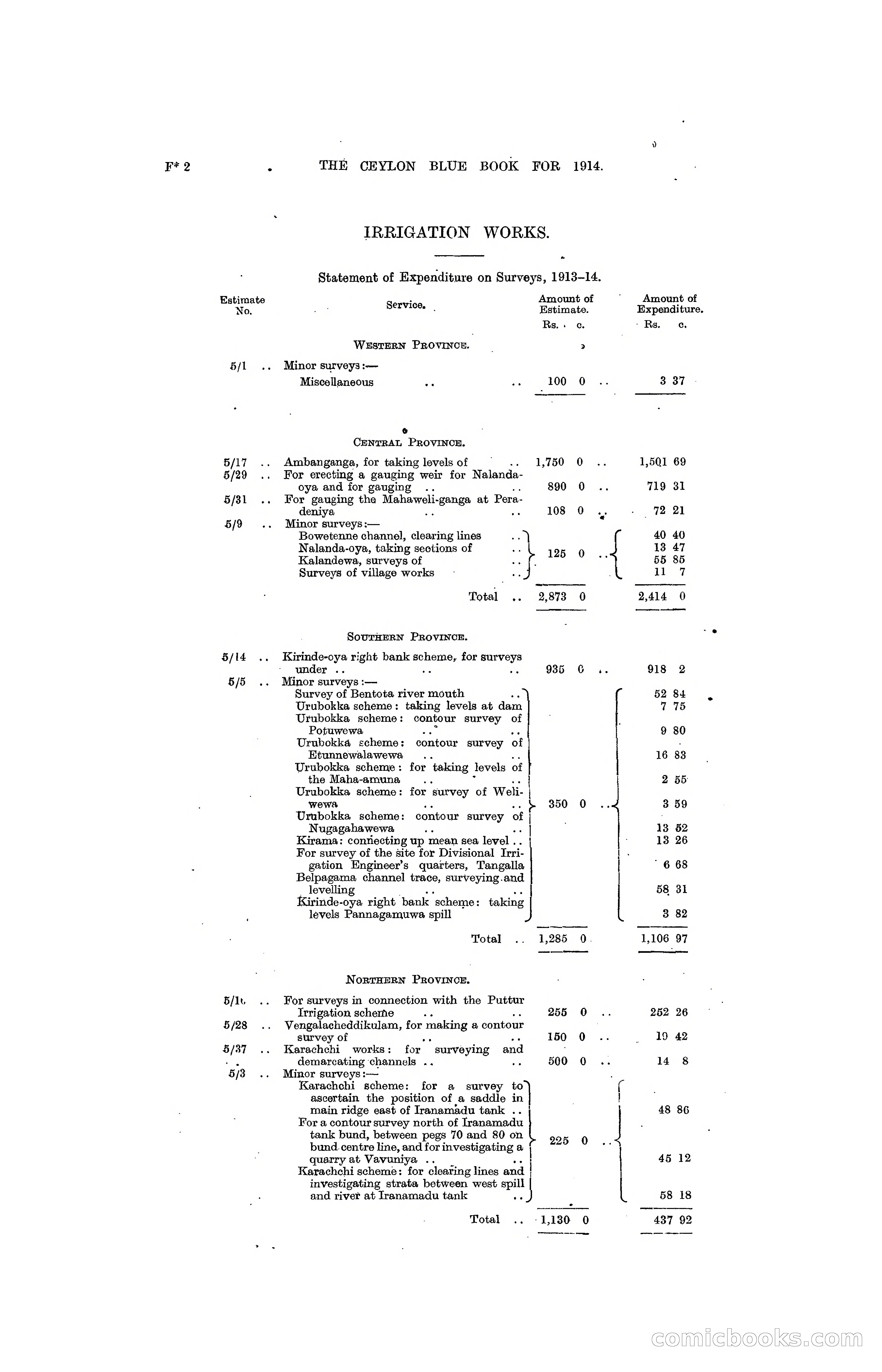 The Ceylon Blue Book, 1914 — page 204 of 398