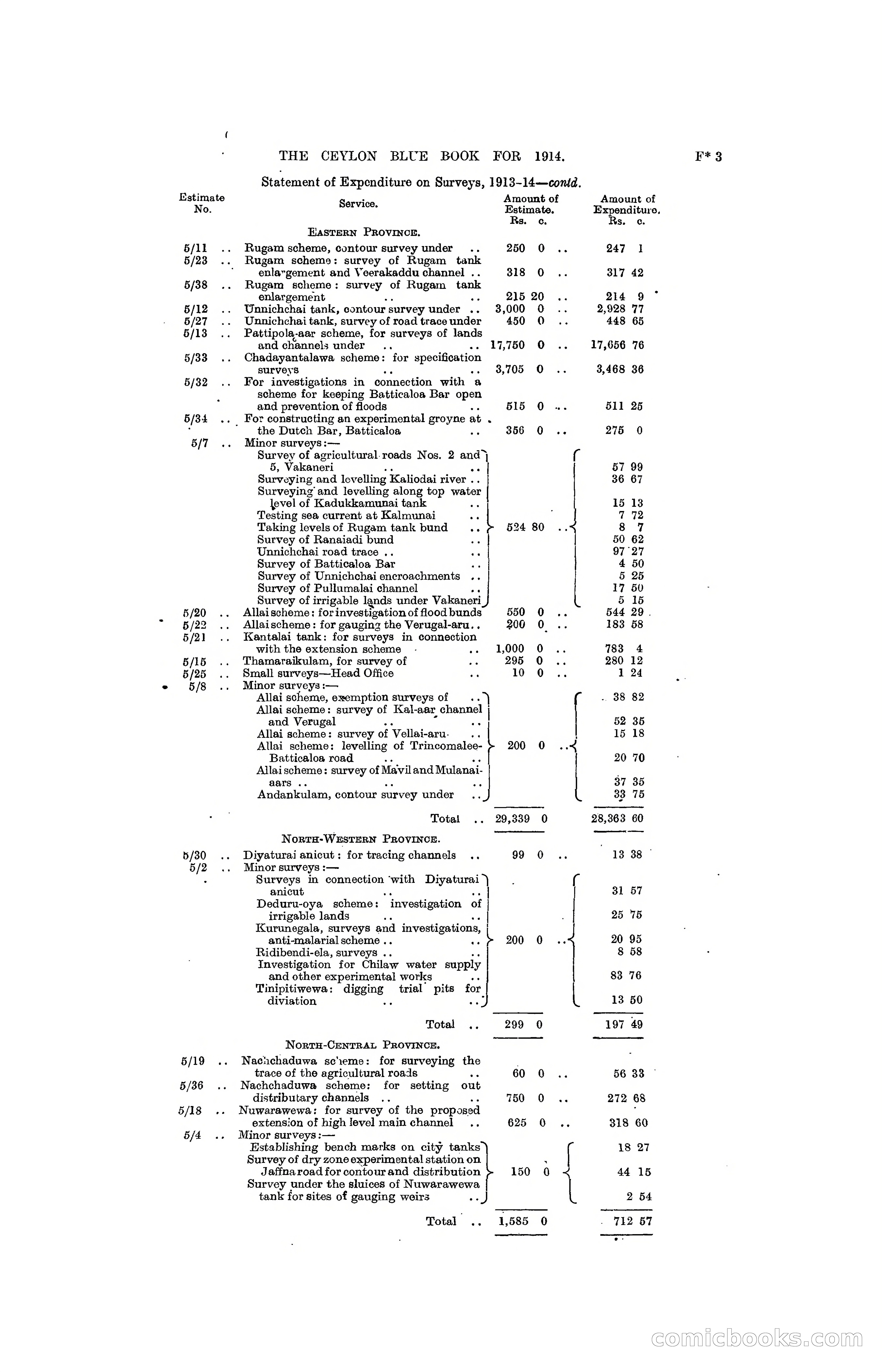 The Ceylon Blue Book, 1914 — page 205 of 398