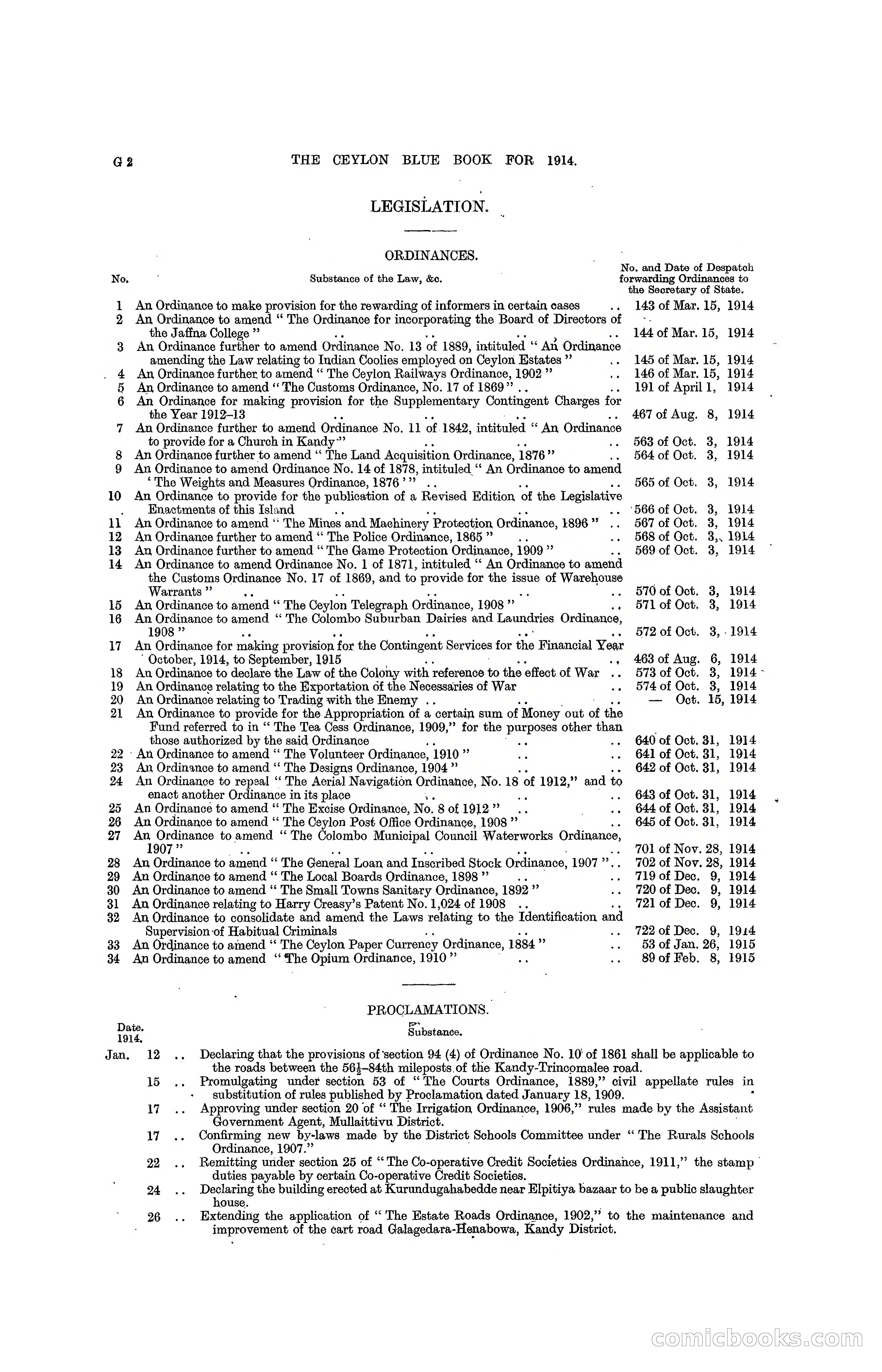 The Ceylon Blue Book, 1914 — page 220 of 398