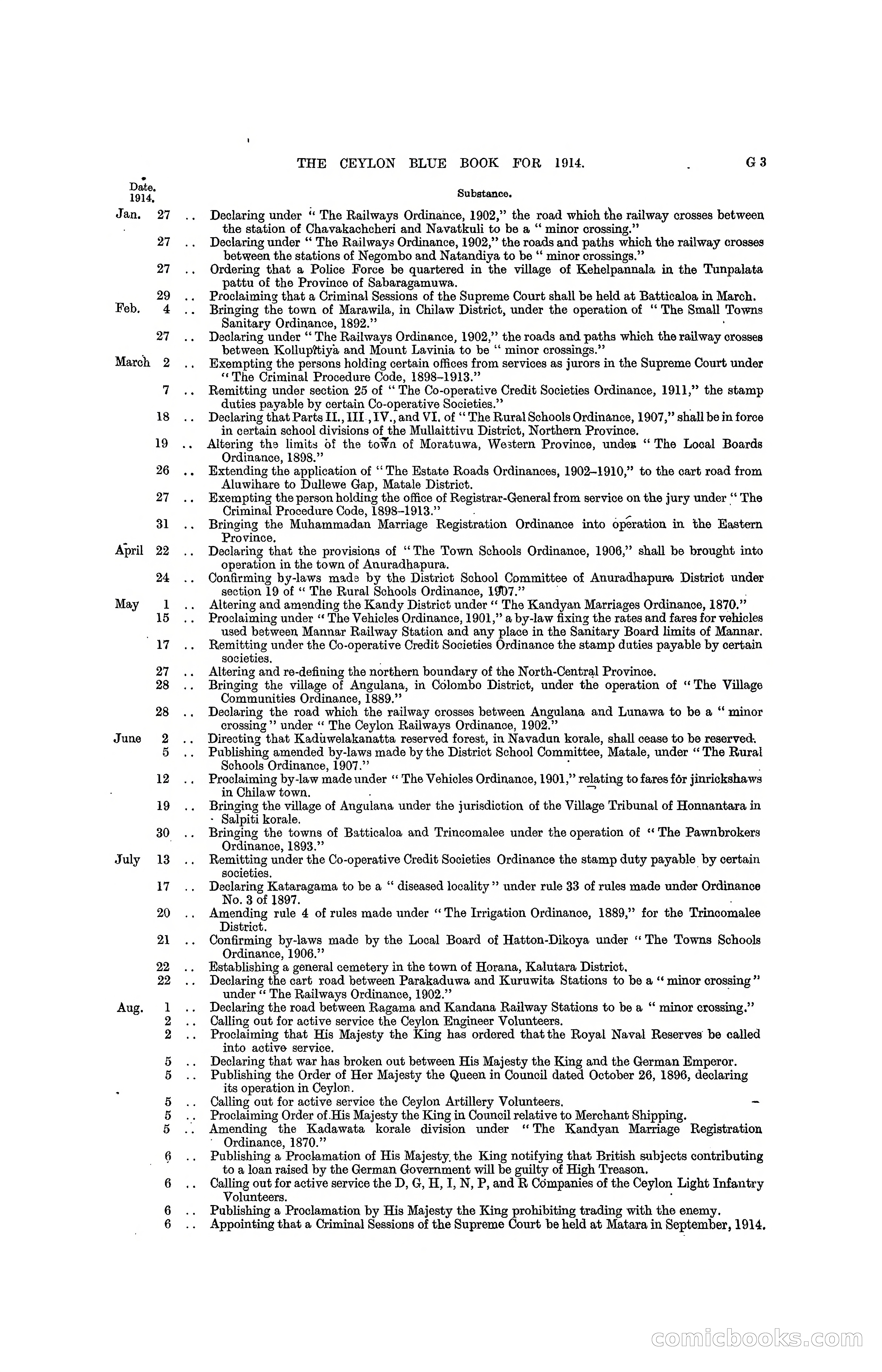 The Ceylon Blue Book, 1914 — page 221 of 398