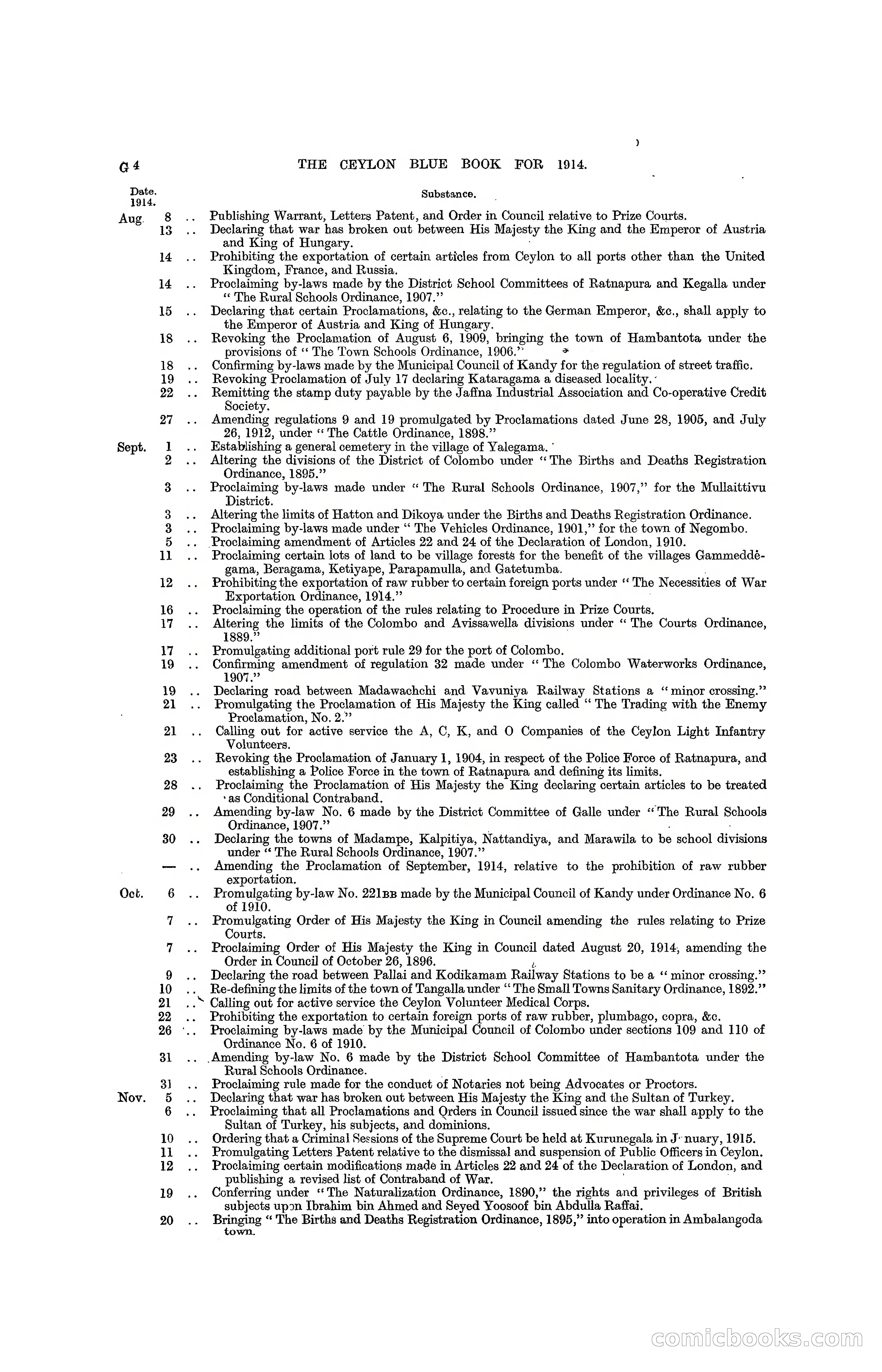 The Ceylon Blue Book, 1914 — page 222 of 398