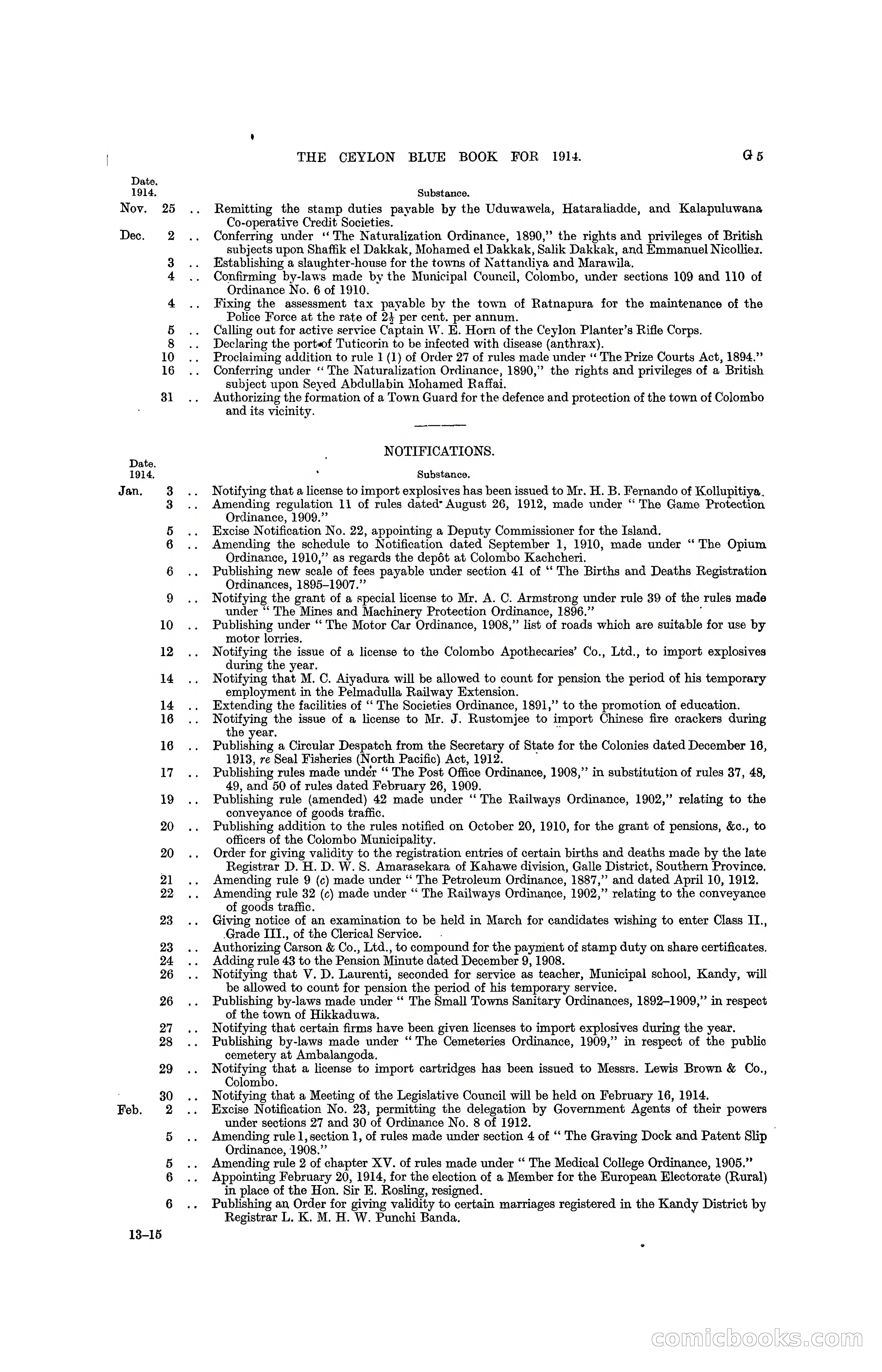 The Ceylon Blue Book, 1914 — page 223 of 398