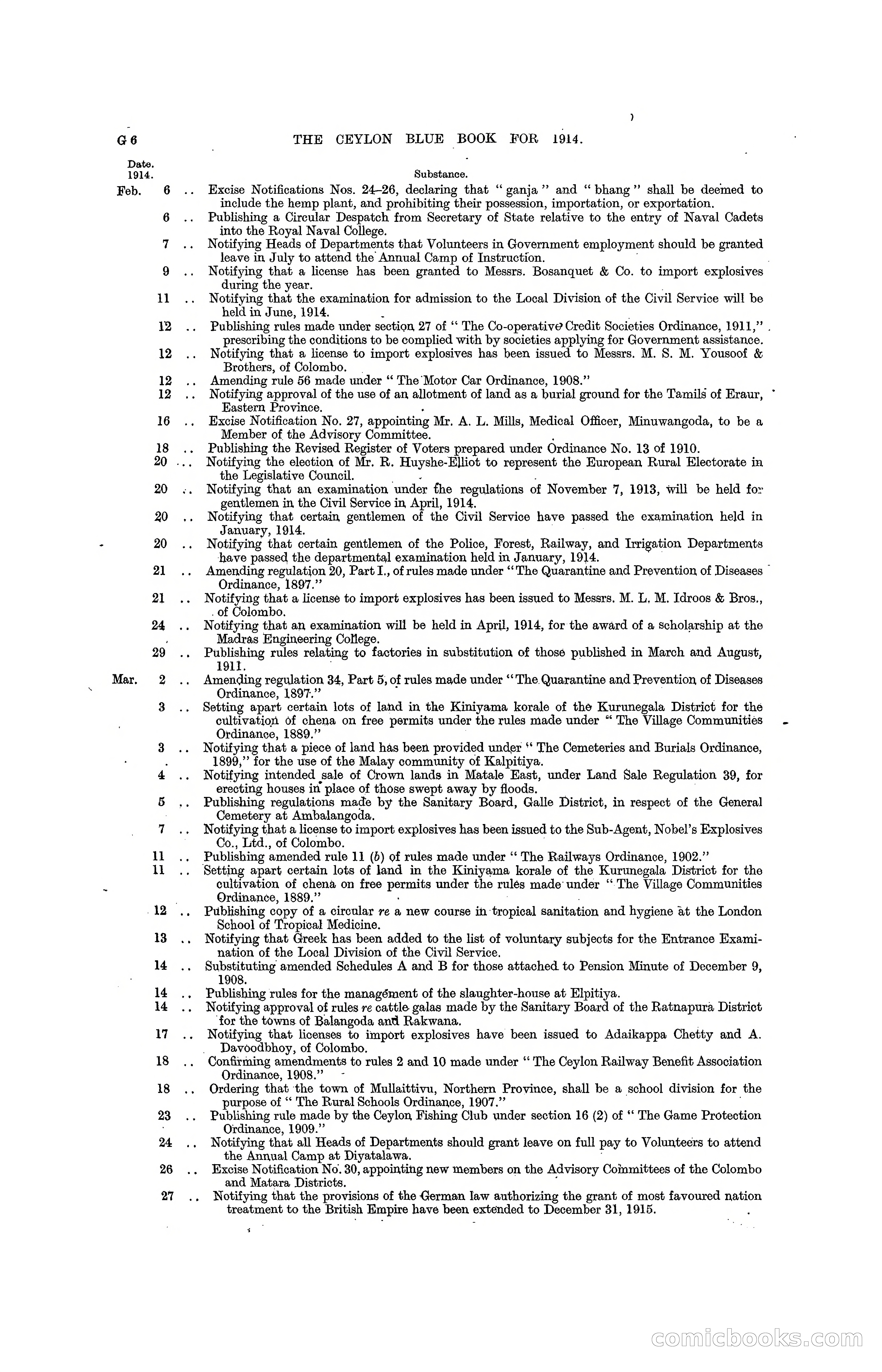 The Ceylon Blue Book, 1914 — page 224 of 398