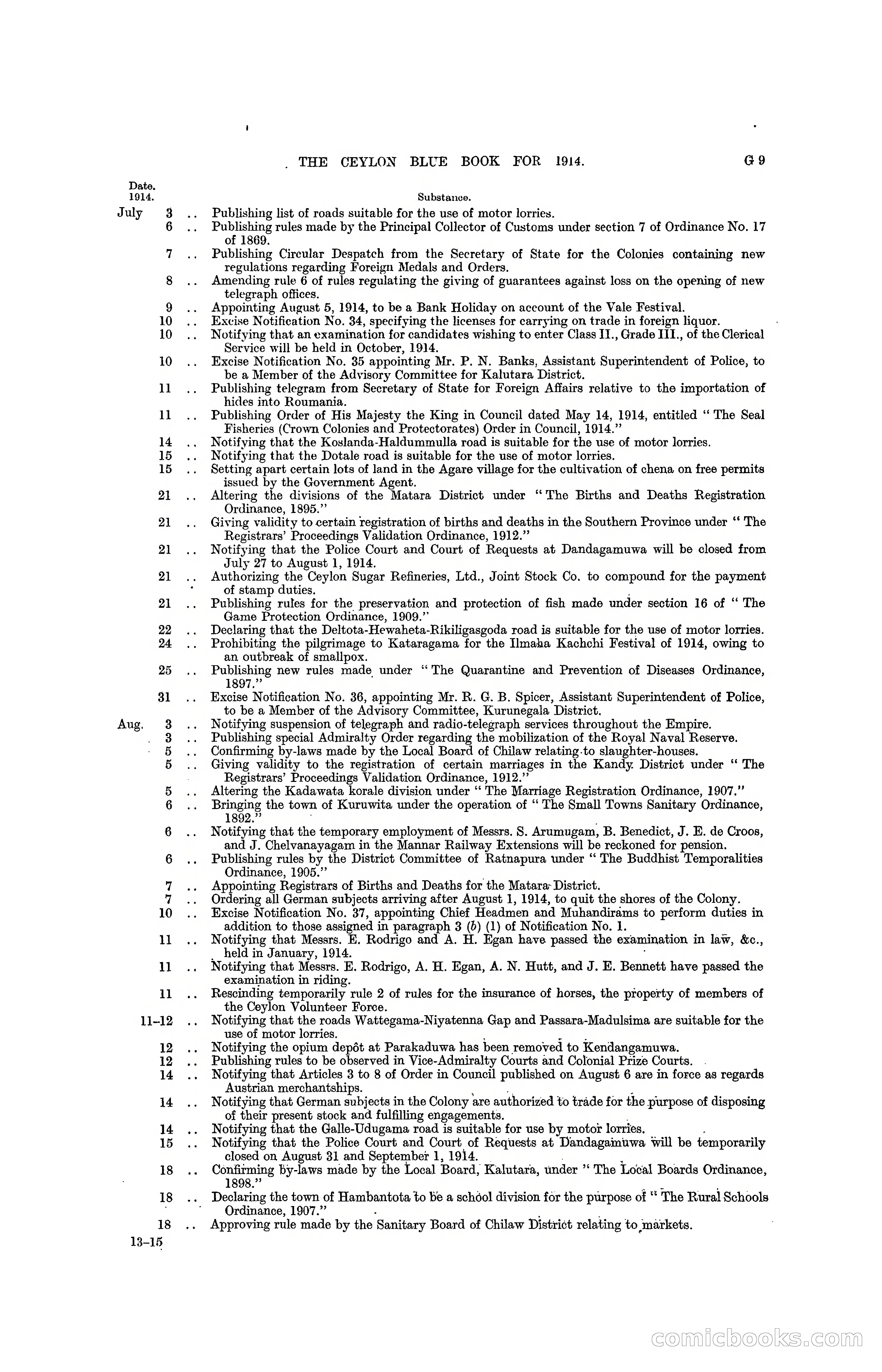 The Ceylon Blue Book, 1914 — page 227 of 398