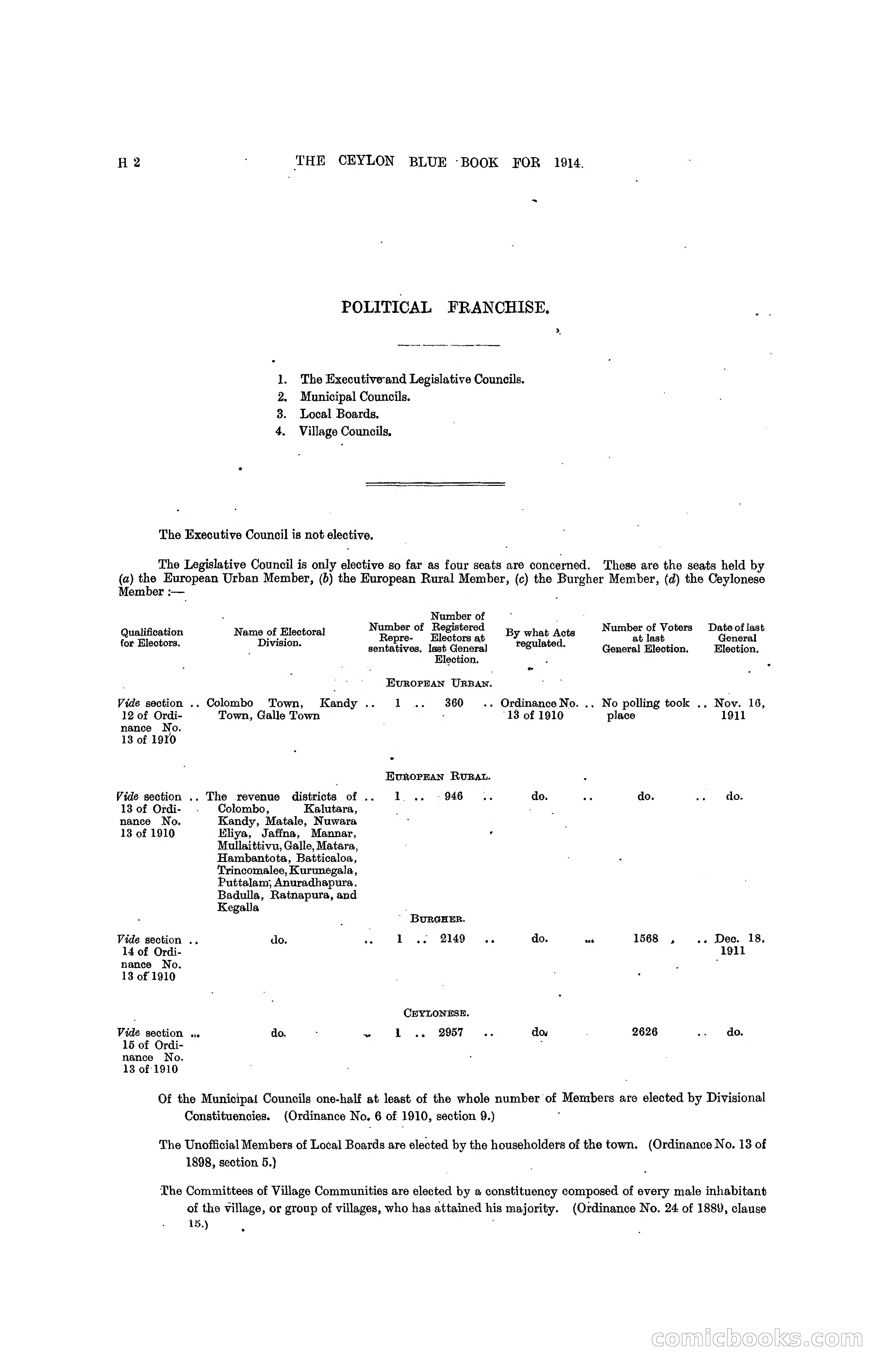 The Ceylon Blue Book, 1914 — page 232 of 398