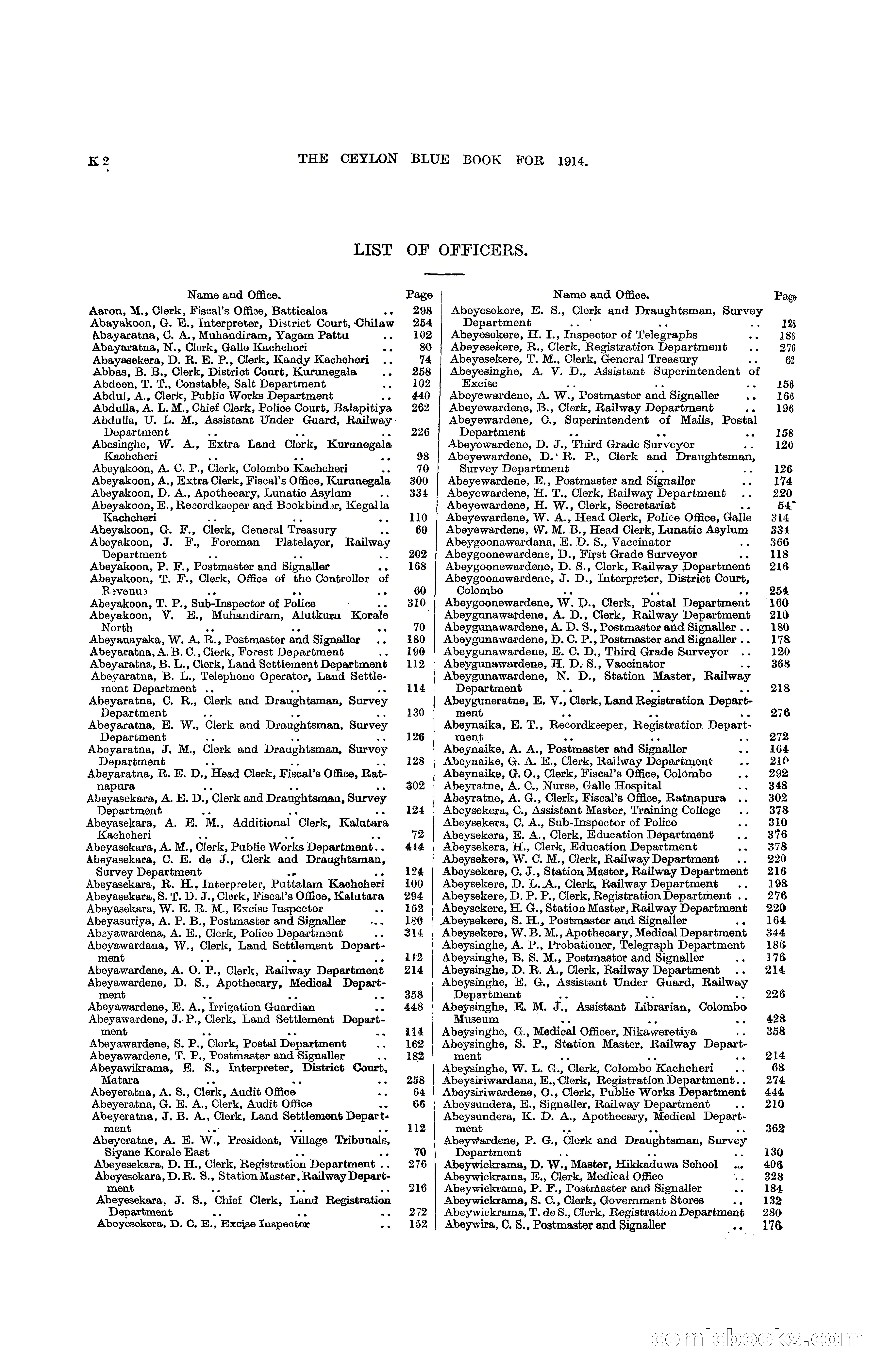 The Ceylon Blue Book, 1914 — page 248 of 398