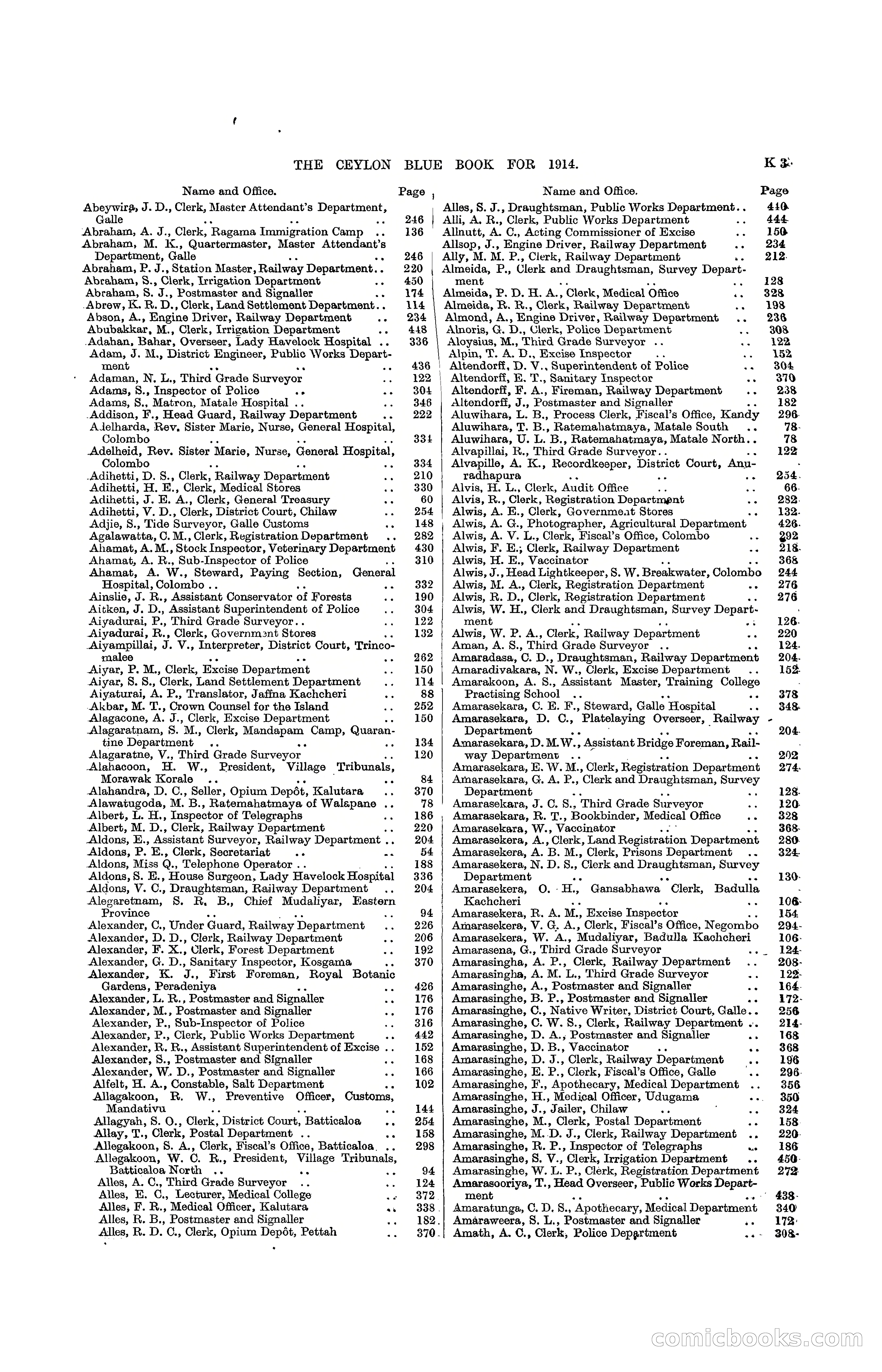 The Ceylon Blue Book, 1914 — page 249 of 398