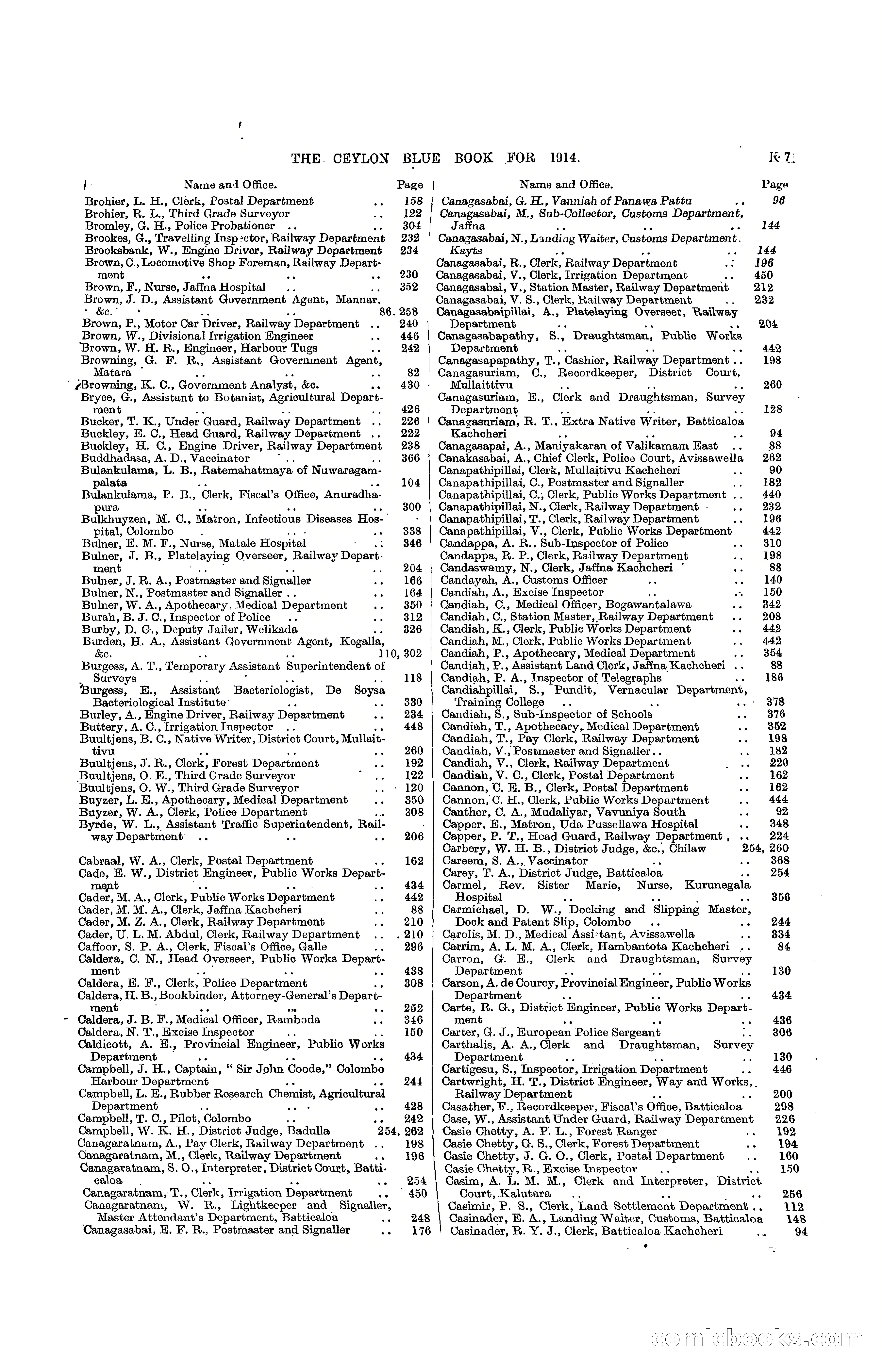 The Ceylon Blue Book, 1914 — page 253 of 398