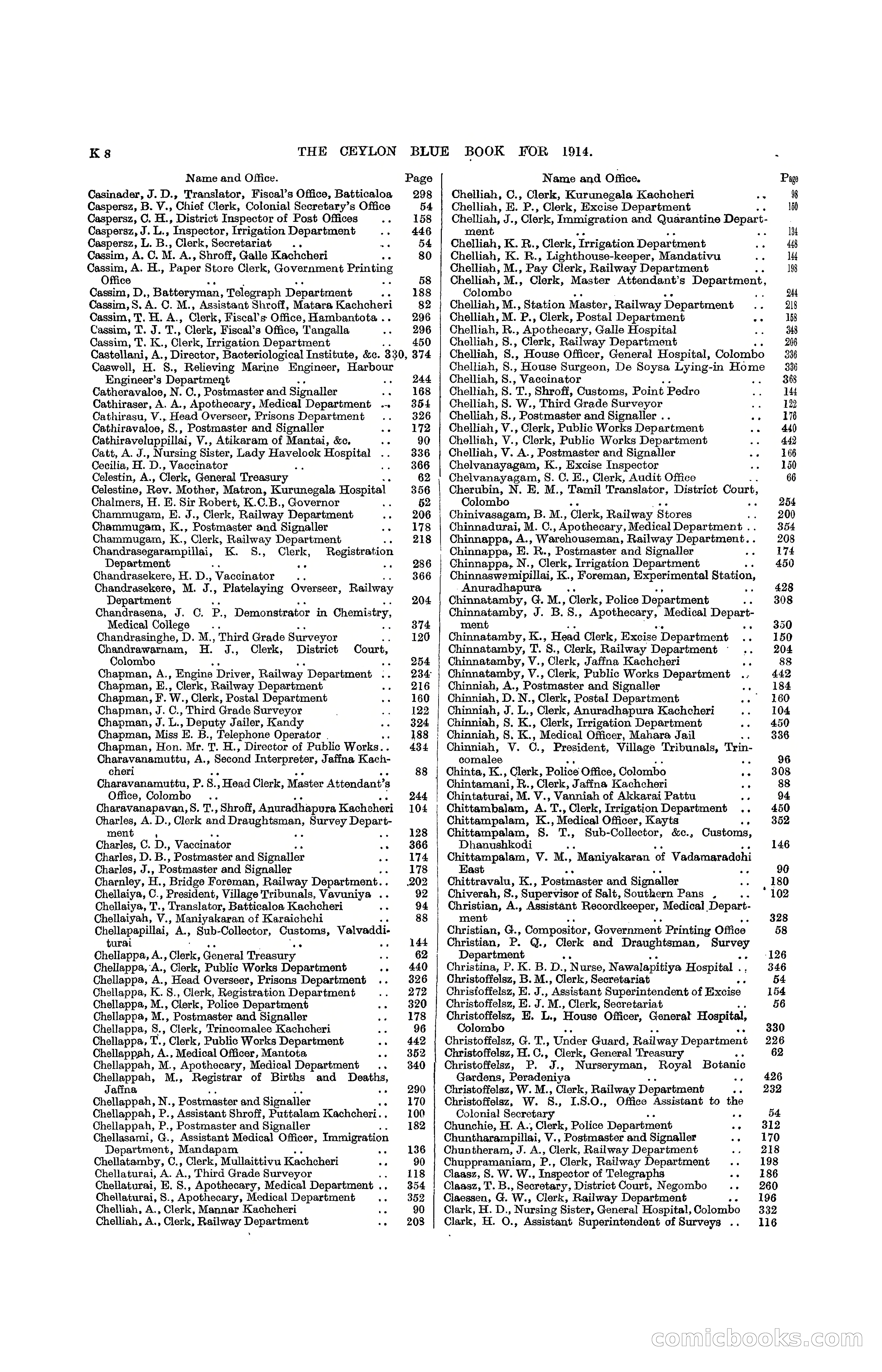The Ceylon Blue Book, 1914 — page 254 of 398