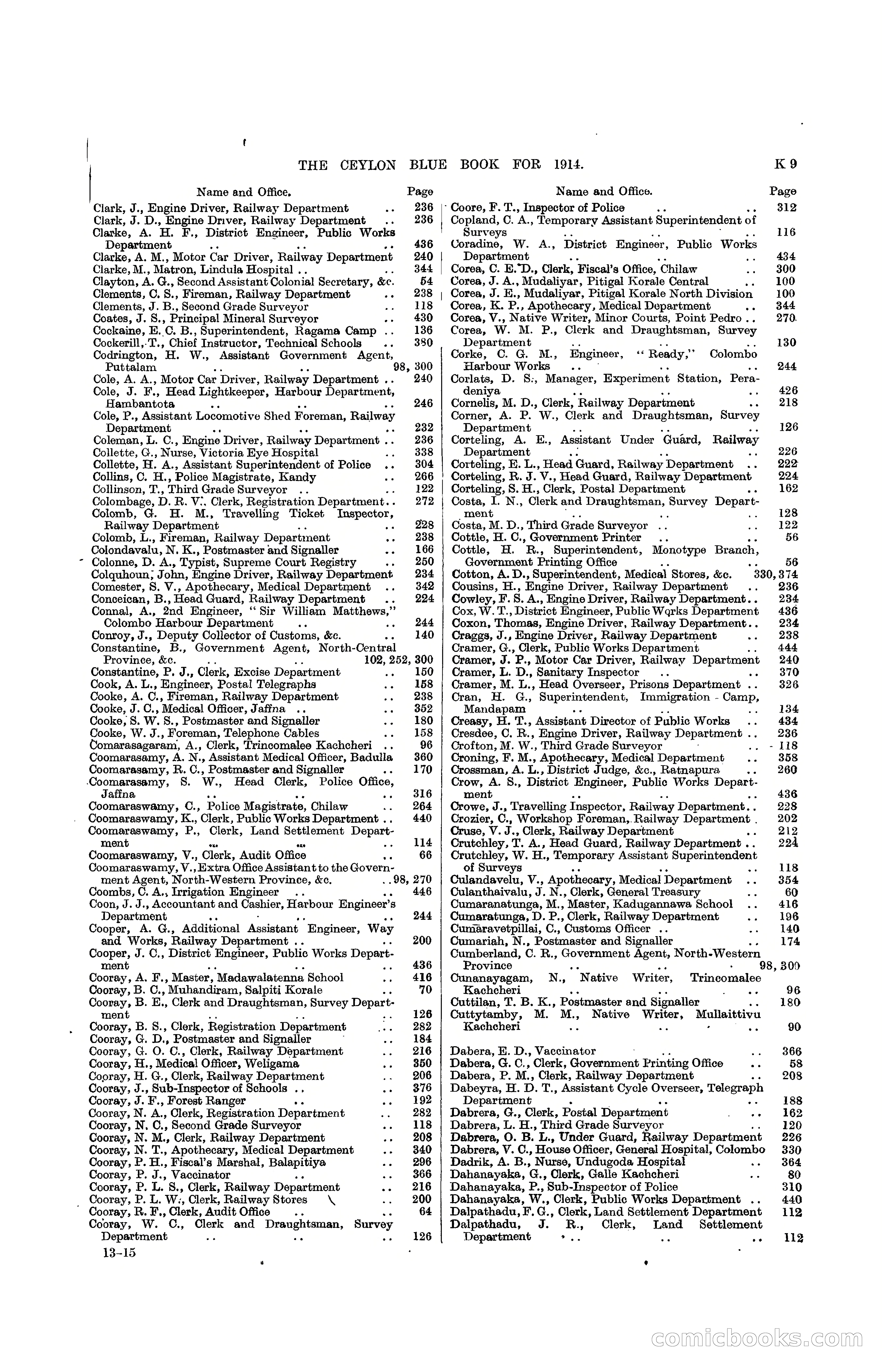 The Ceylon Blue Book, 1914 — page 255 of 398