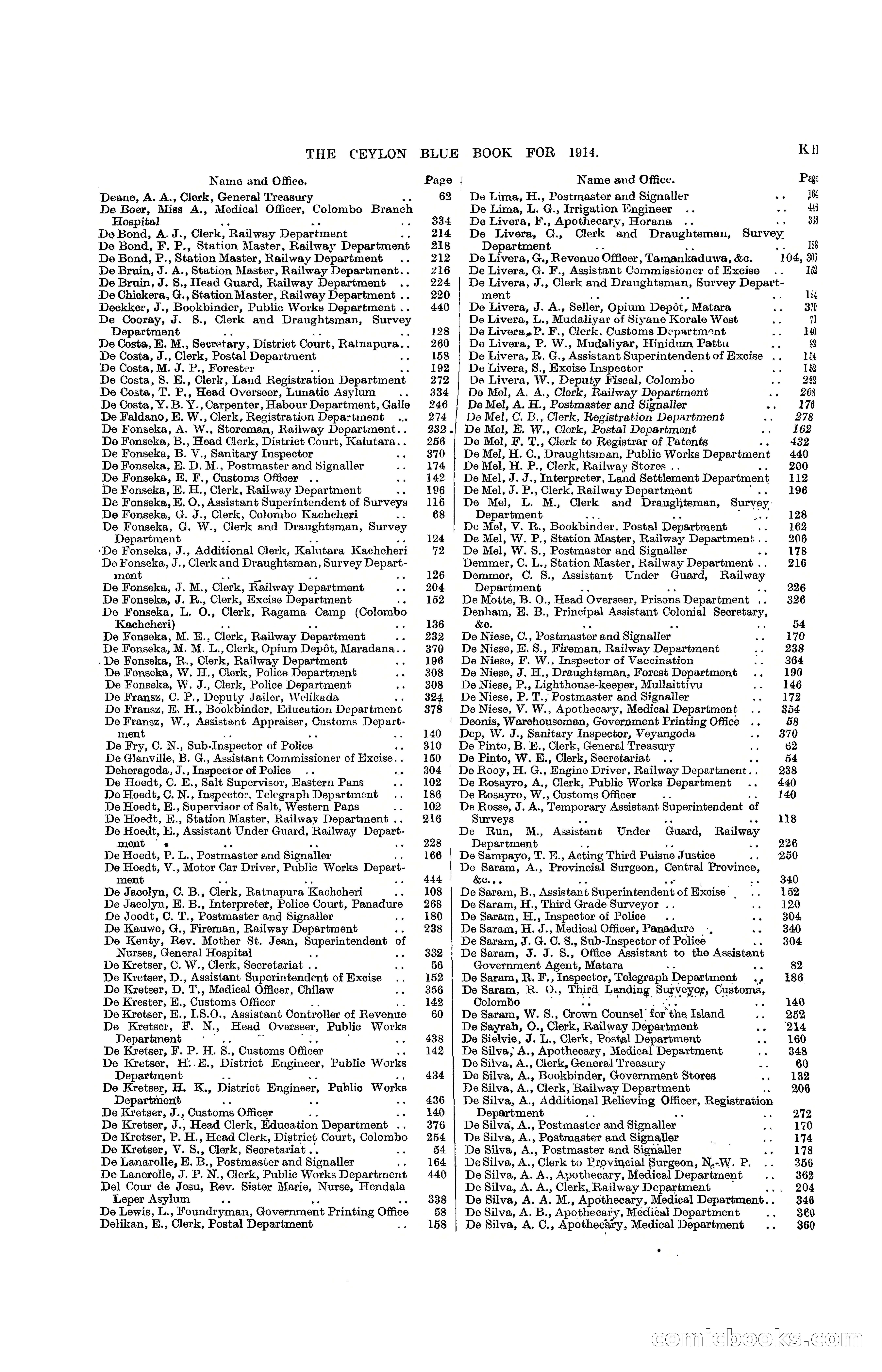 The Ceylon Blue Book, 1914 — page 257 of 398