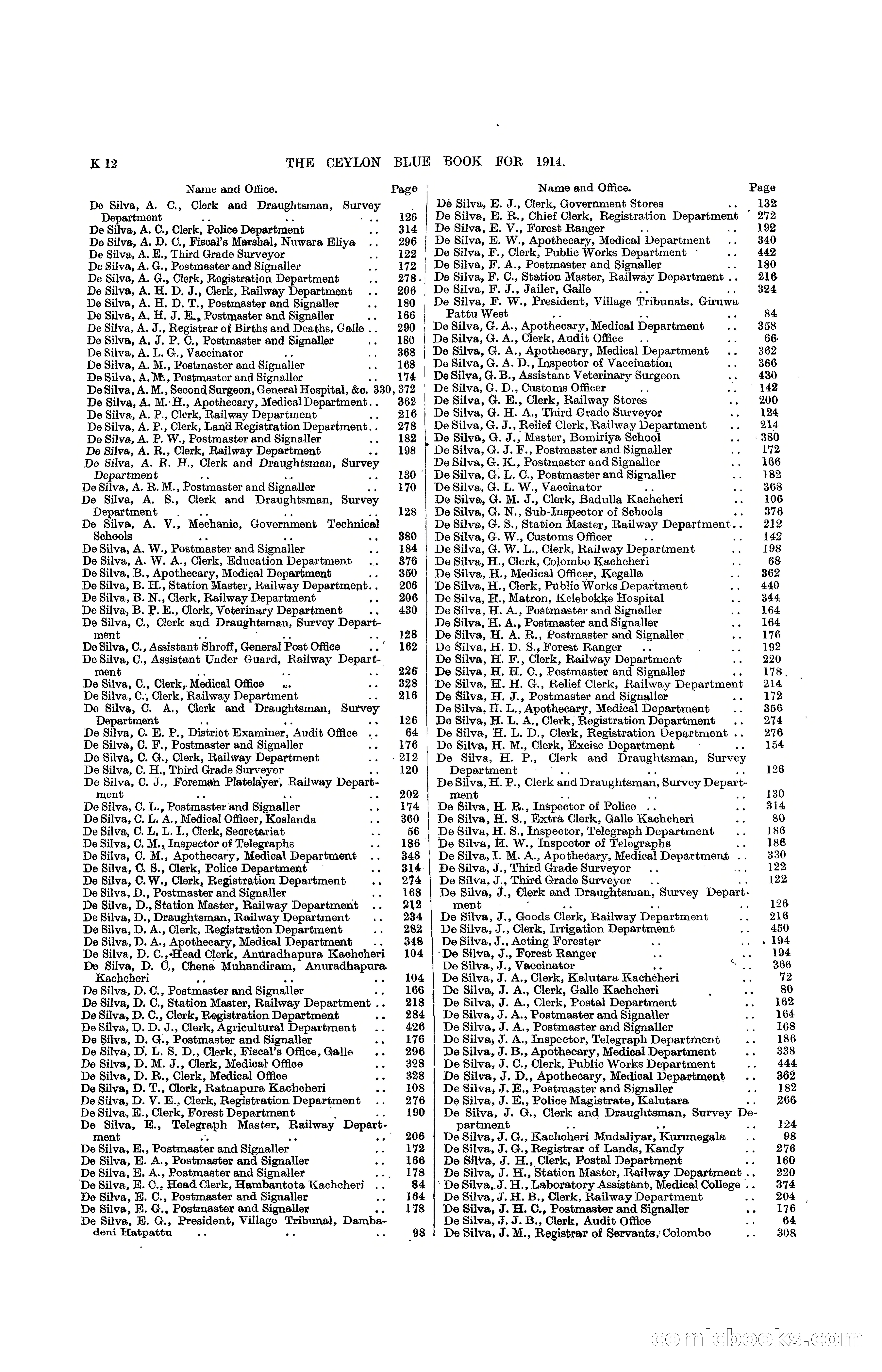 The Ceylon Blue Book, 1914 — page 258 of 398