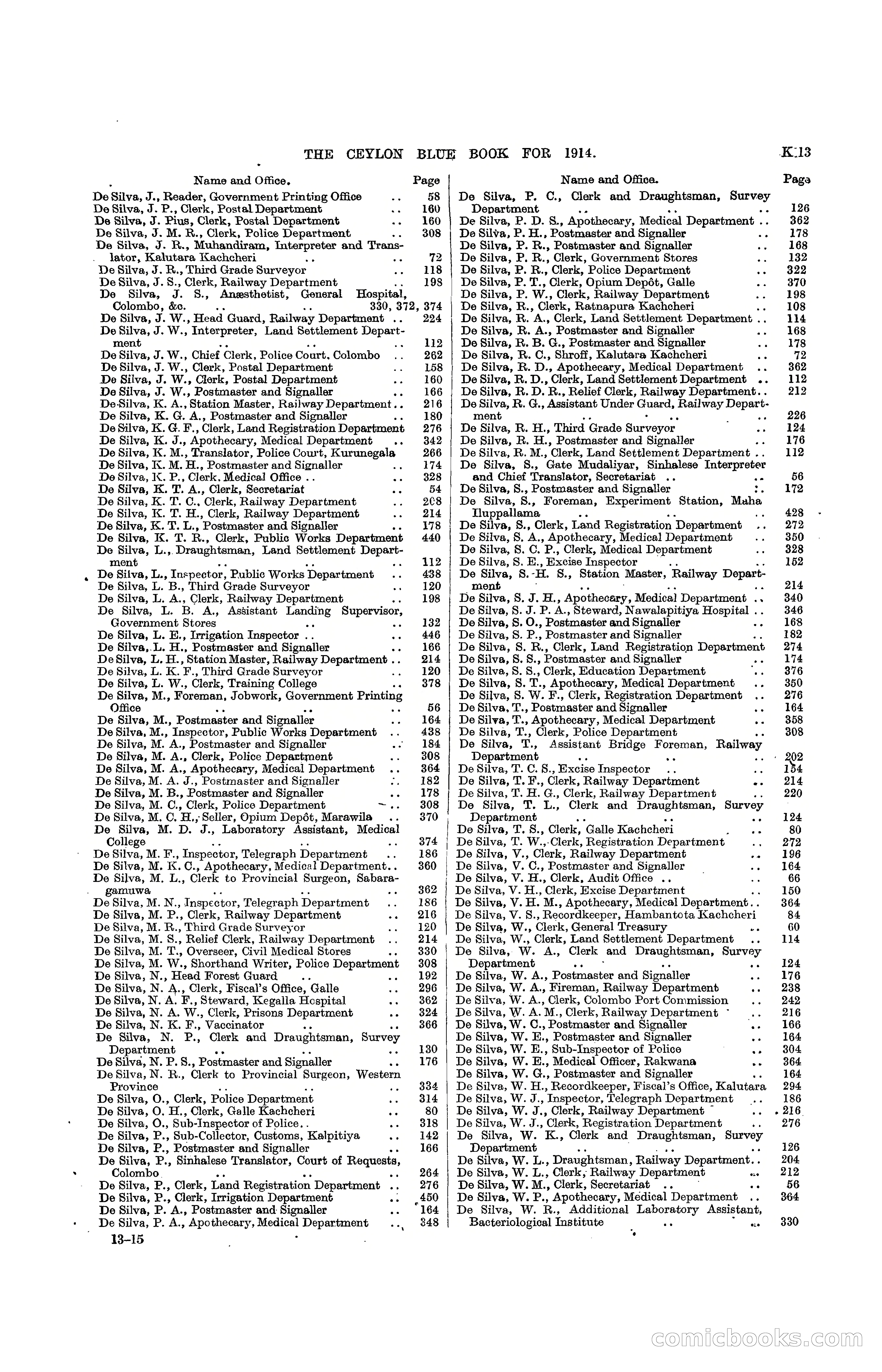 The Ceylon Blue Book, 1914 — page 259 of 398
