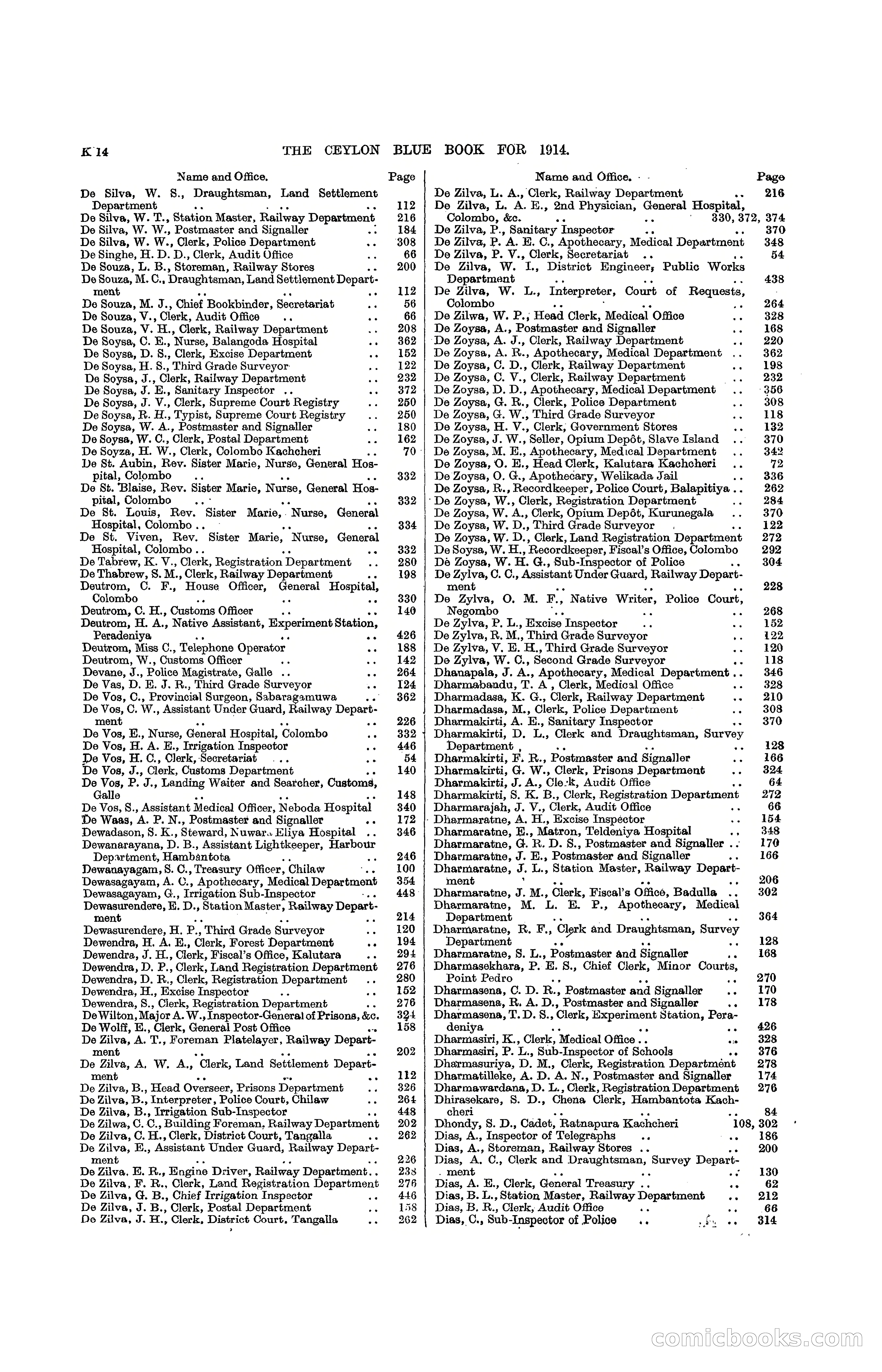 The Ceylon Blue Book, 1914 — page 260 of 398
