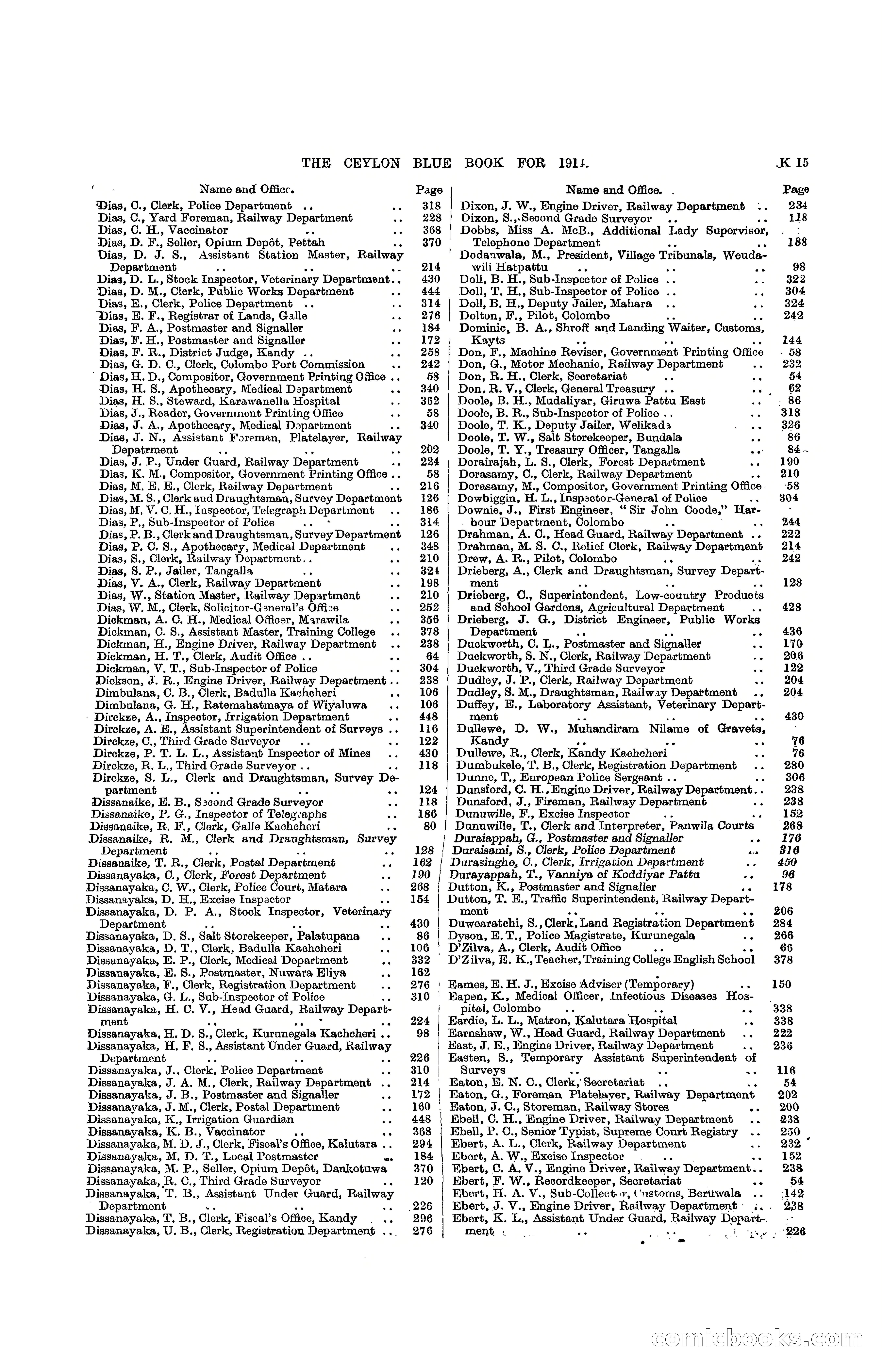 The Ceylon Blue Book, 1914 — page 261 of 398