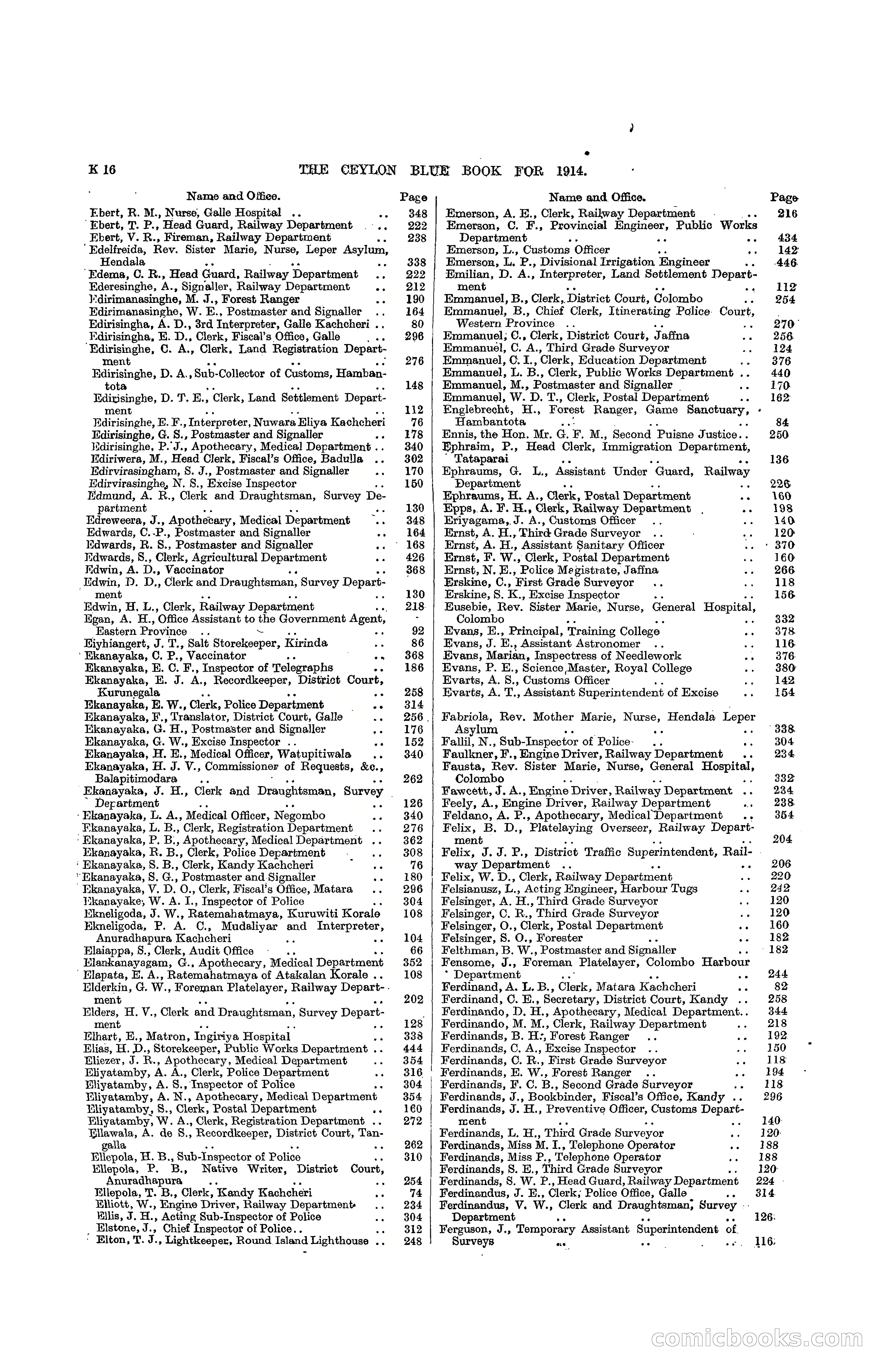 The Ceylon Blue Book, 1914 — page 262 of 398
