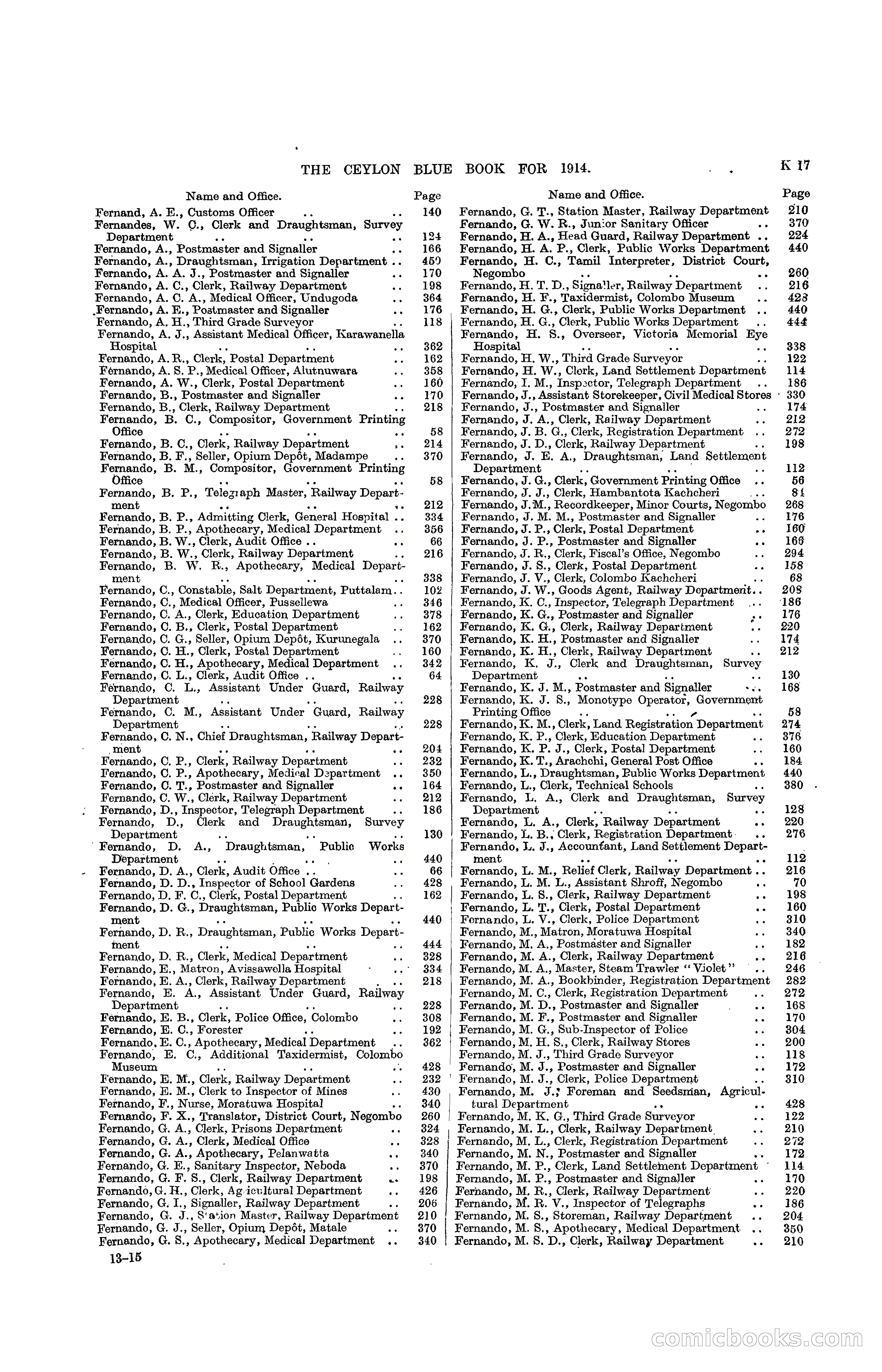 The Ceylon Blue Book, 1914 — page 263 of 398