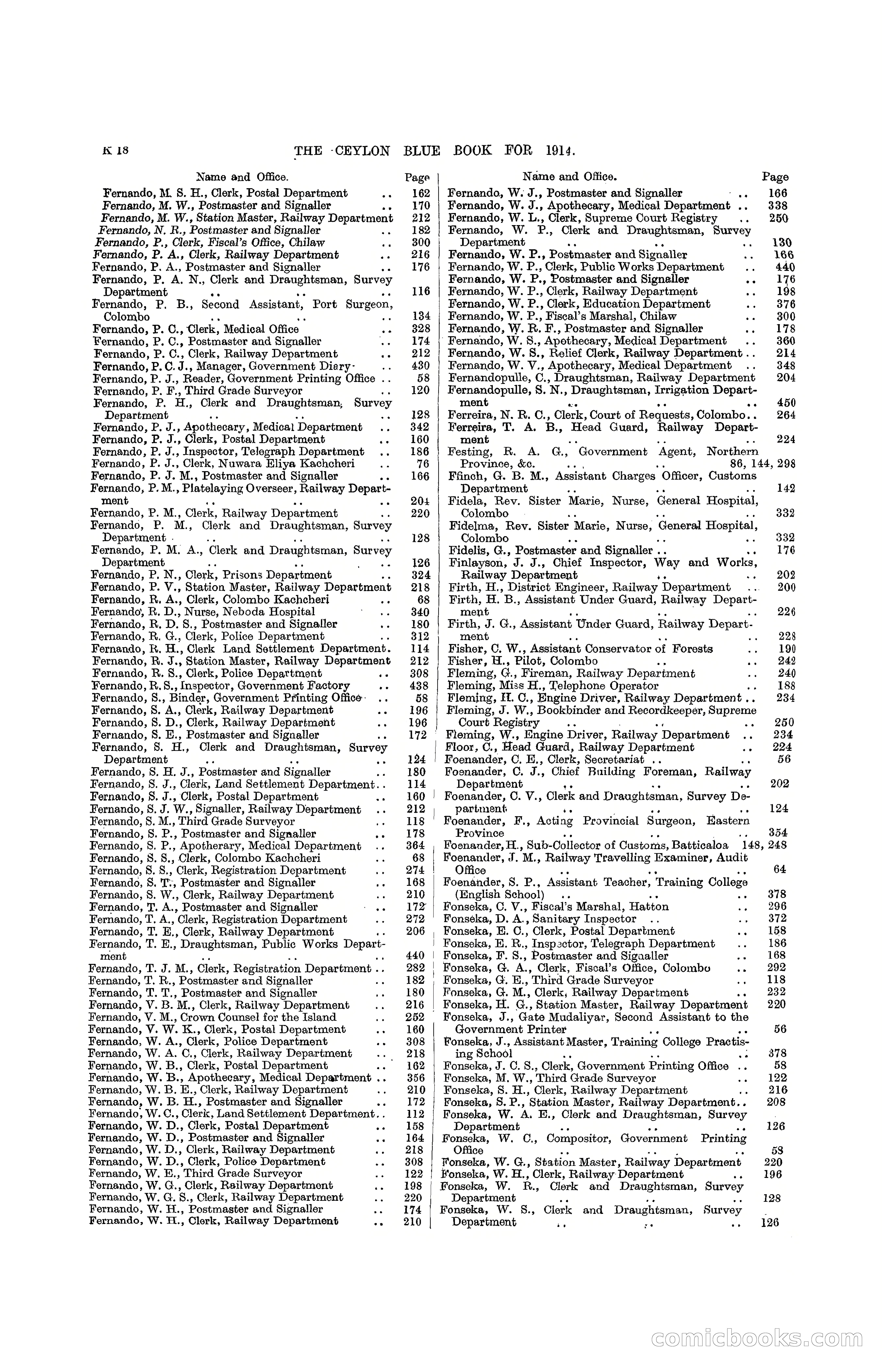 The Ceylon Blue Book, 1914 — page 264 of 398