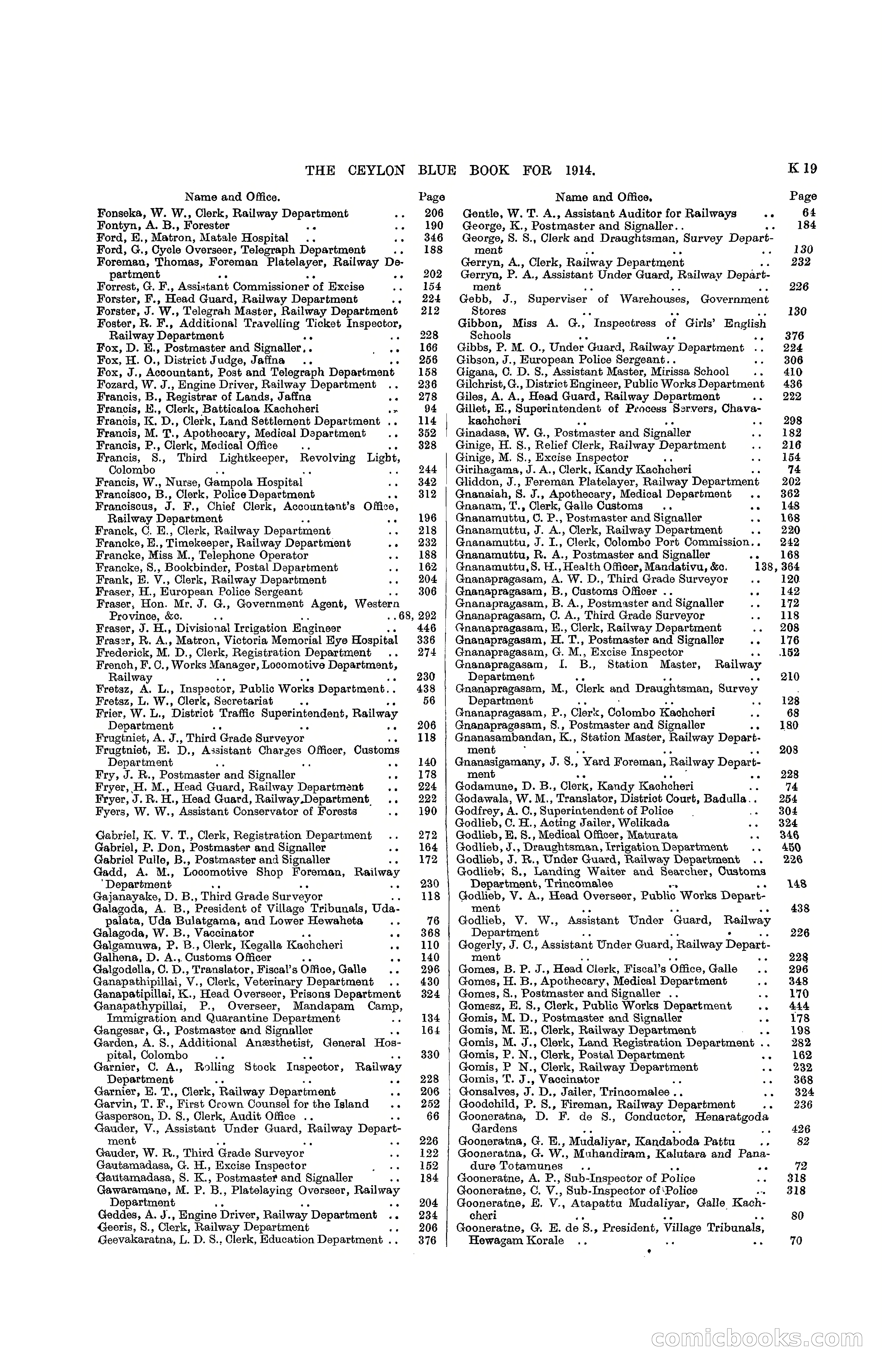 The Ceylon Blue Book, 1914 — page 265 of 398