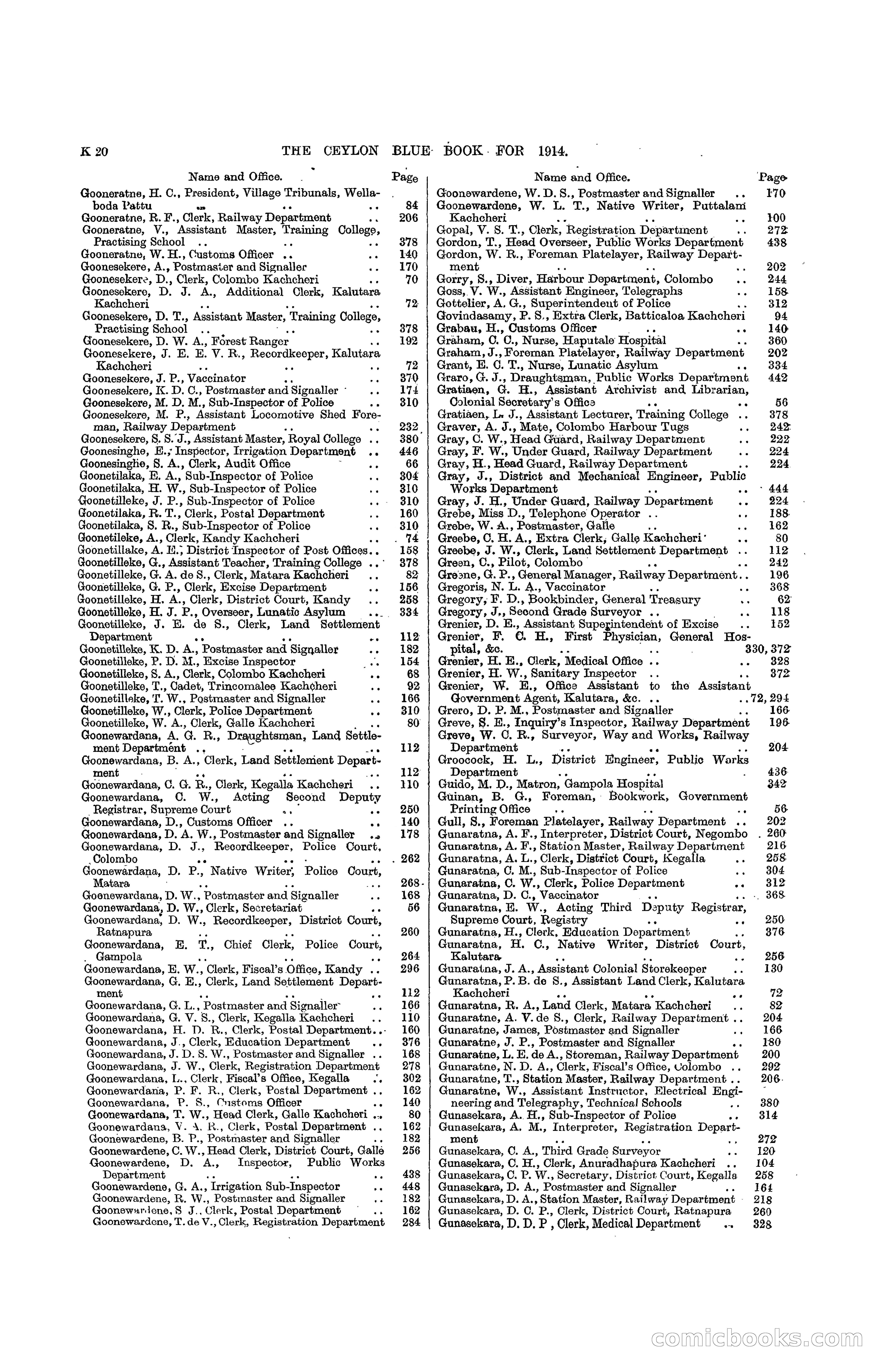 The Ceylon Blue Book, 1914 — page 266 of 398