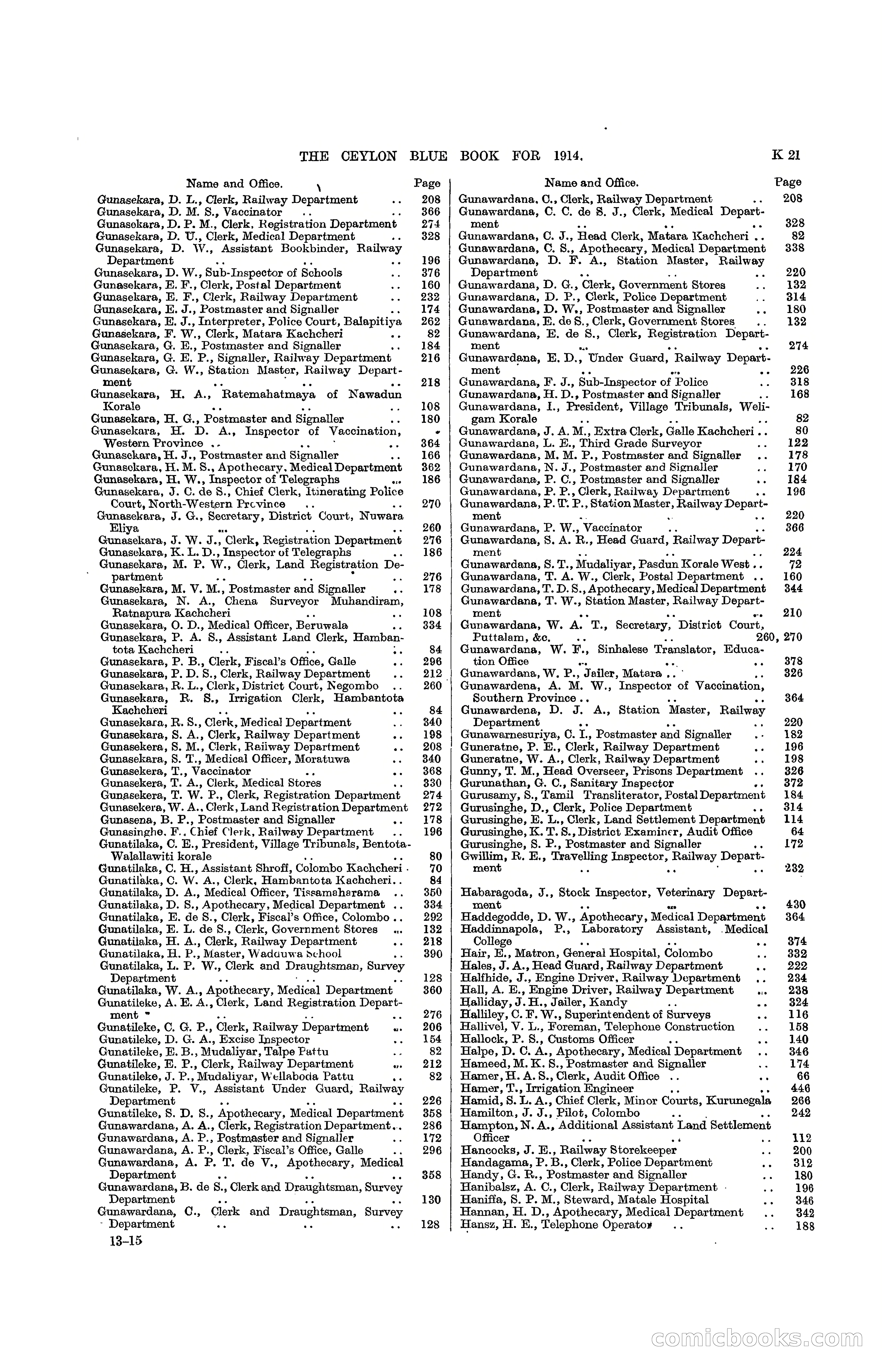 The Ceylon Blue Book, 1914 — page 267 of 398