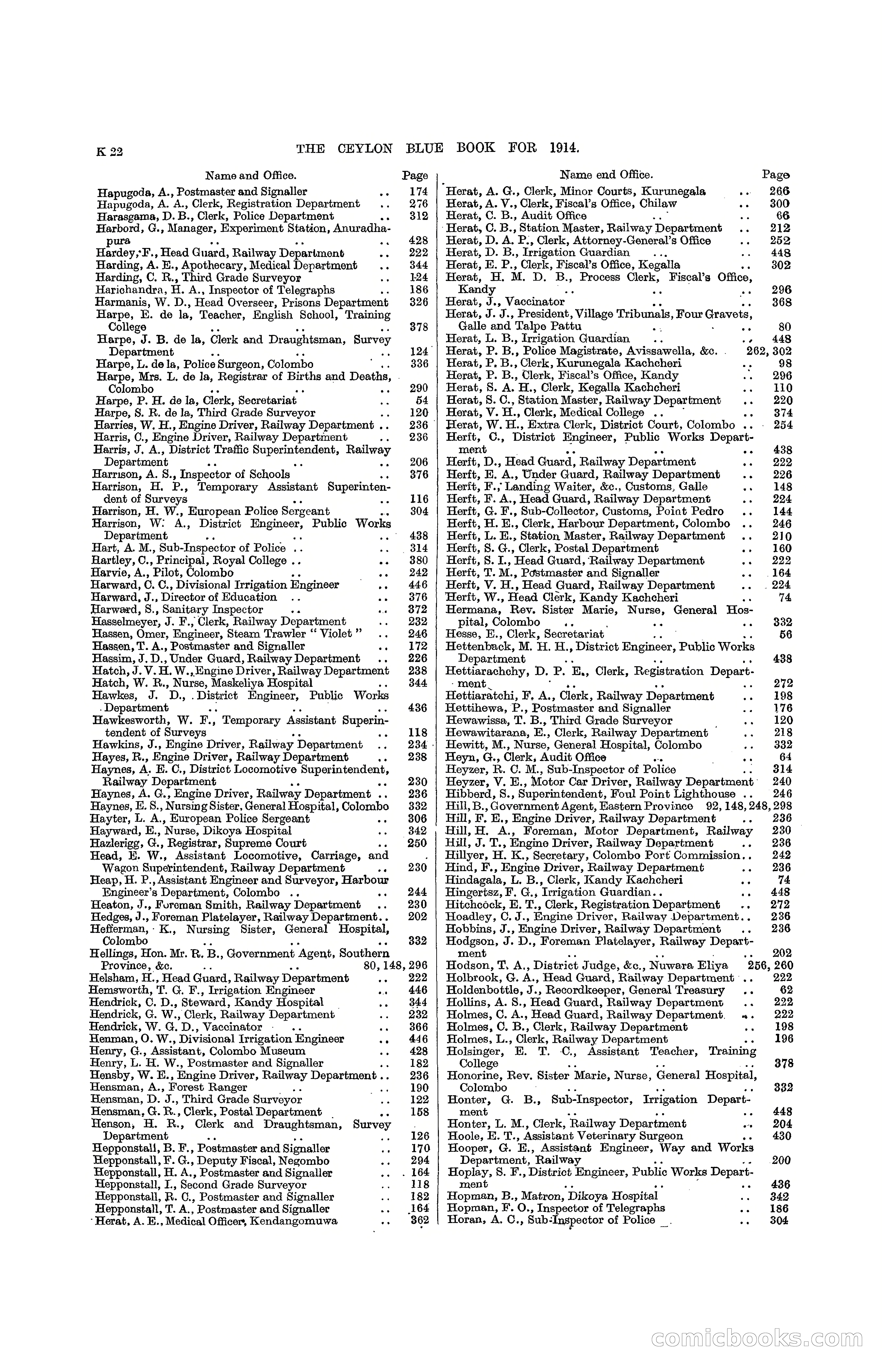 The Ceylon Blue Book, 1914 — page 268 of 398