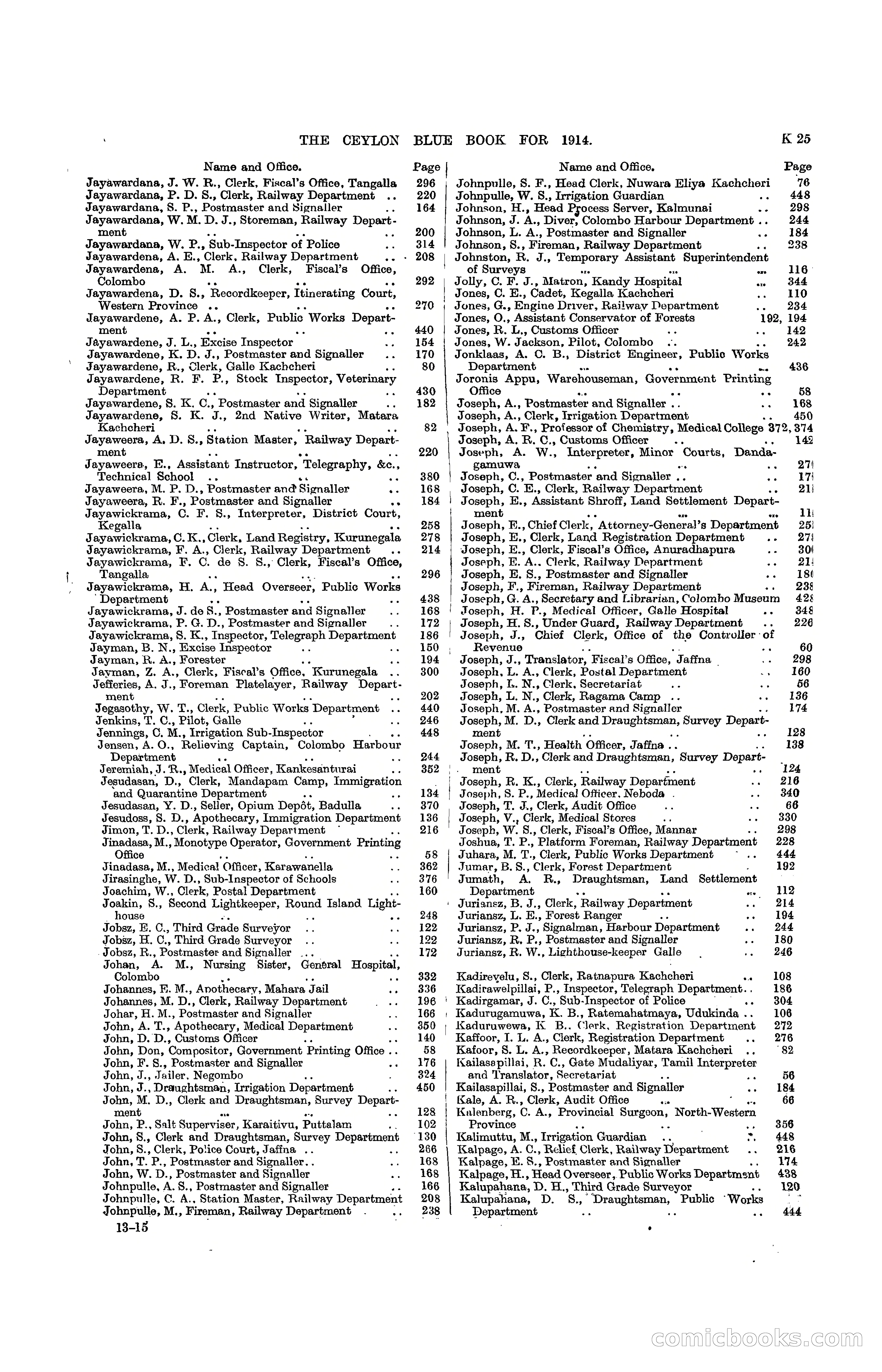 The Ceylon Blue Book, 1914 — page 271 of 398