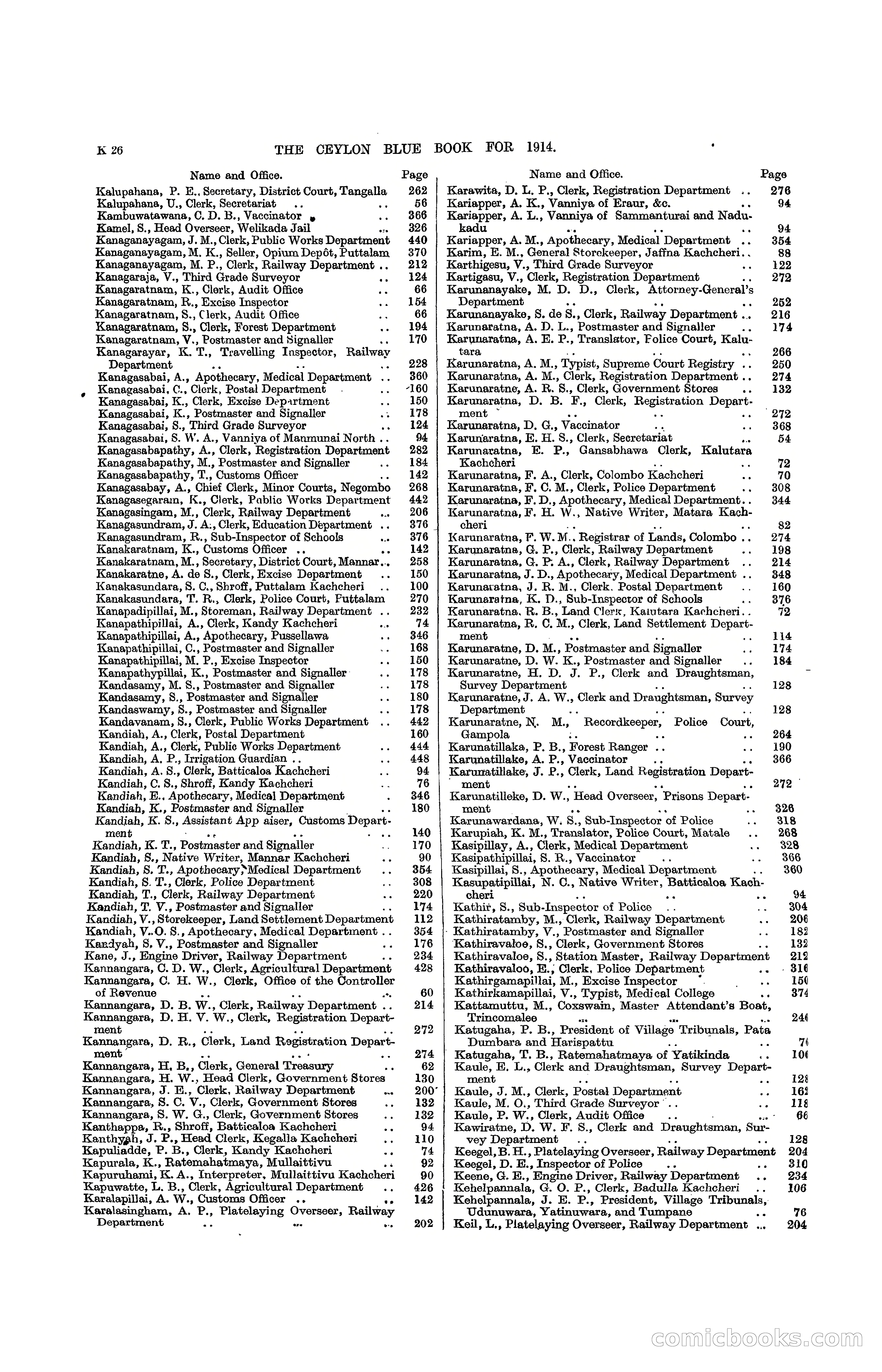 The Ceylon Blue Book, 1914 — page 272 of 398
