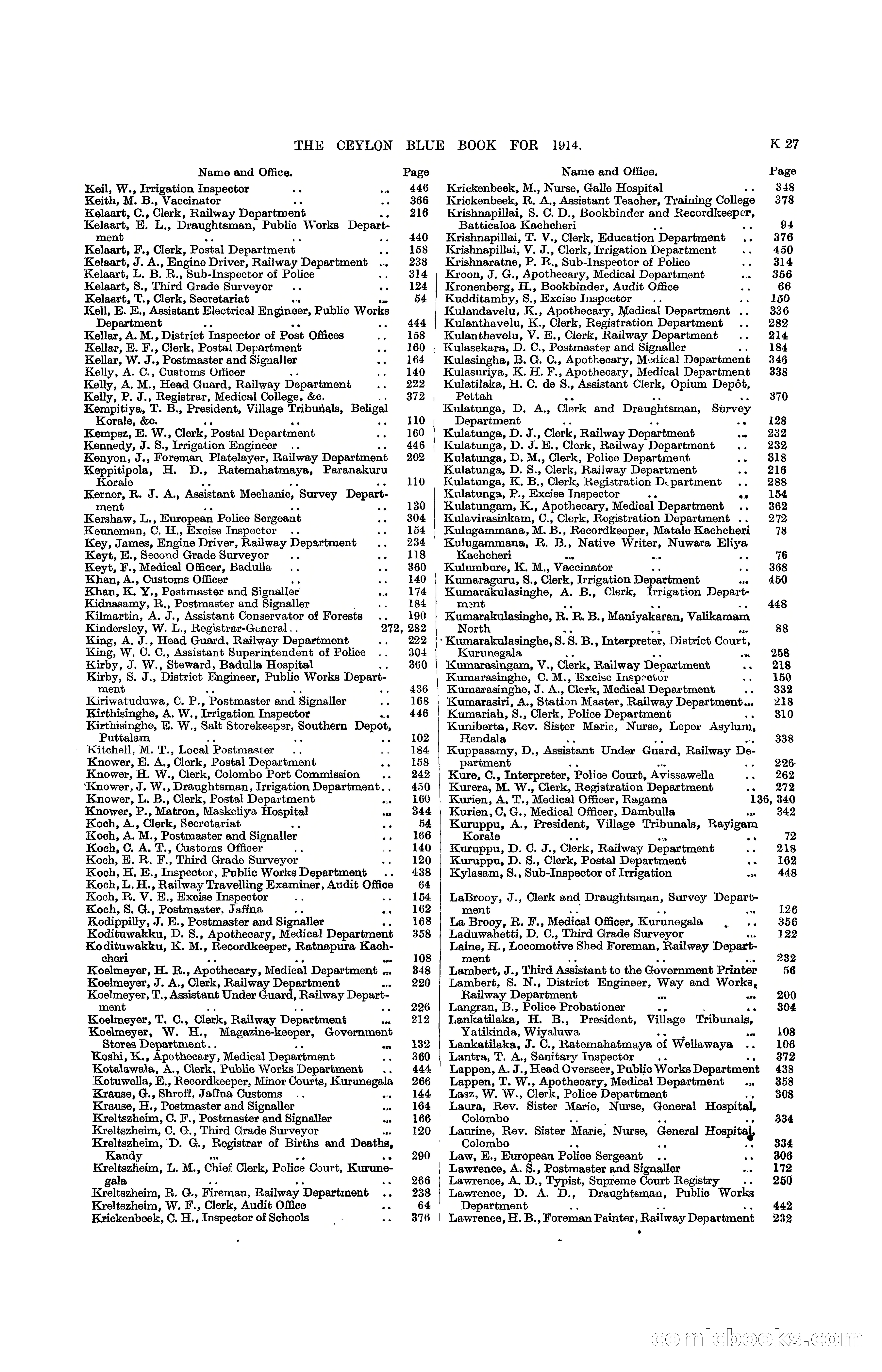 The Ceylon Blue Book, 1914 — page 273 of 398