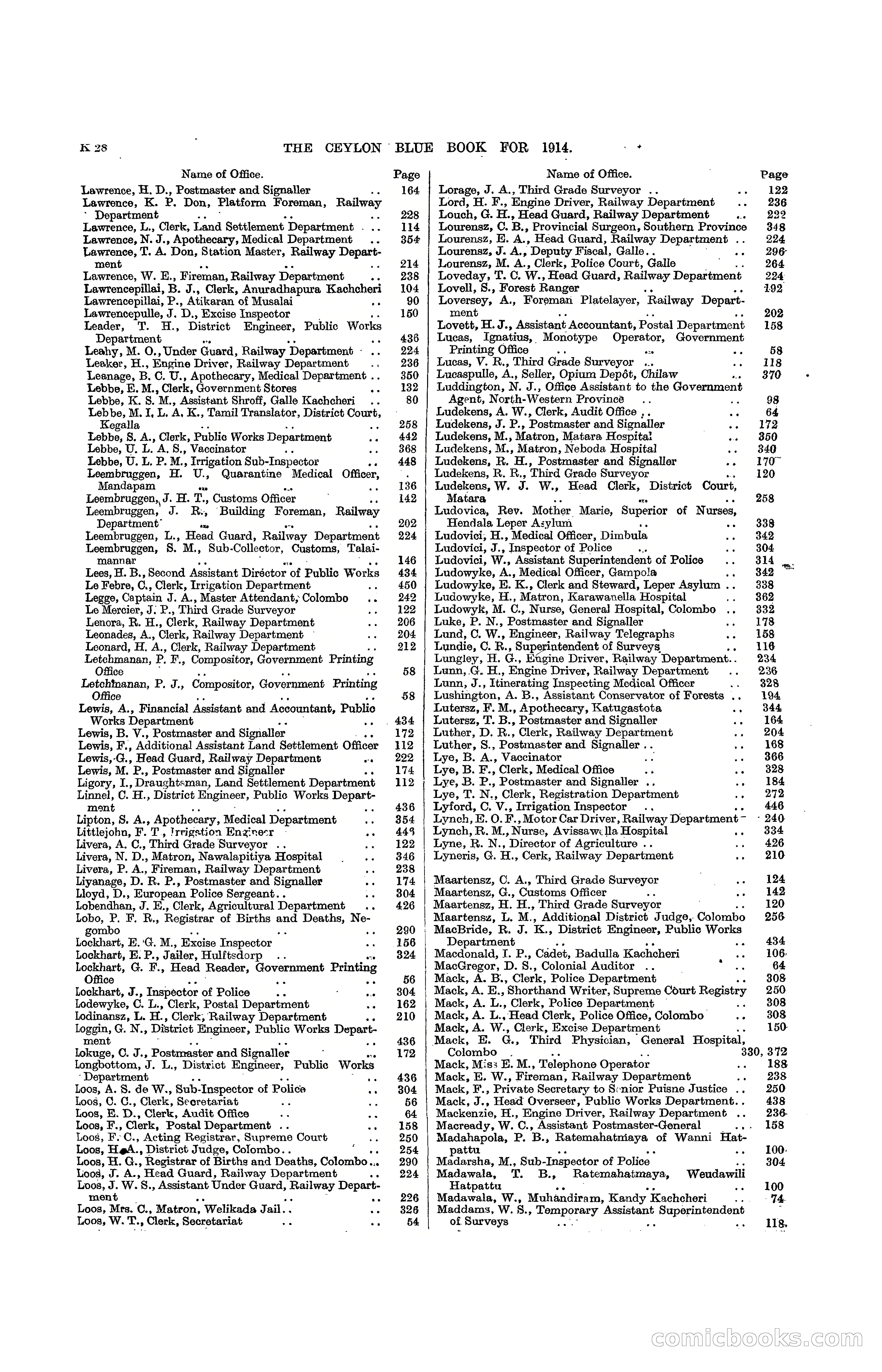 The Ceylon Blue Book, 1914 — page 274 of 398