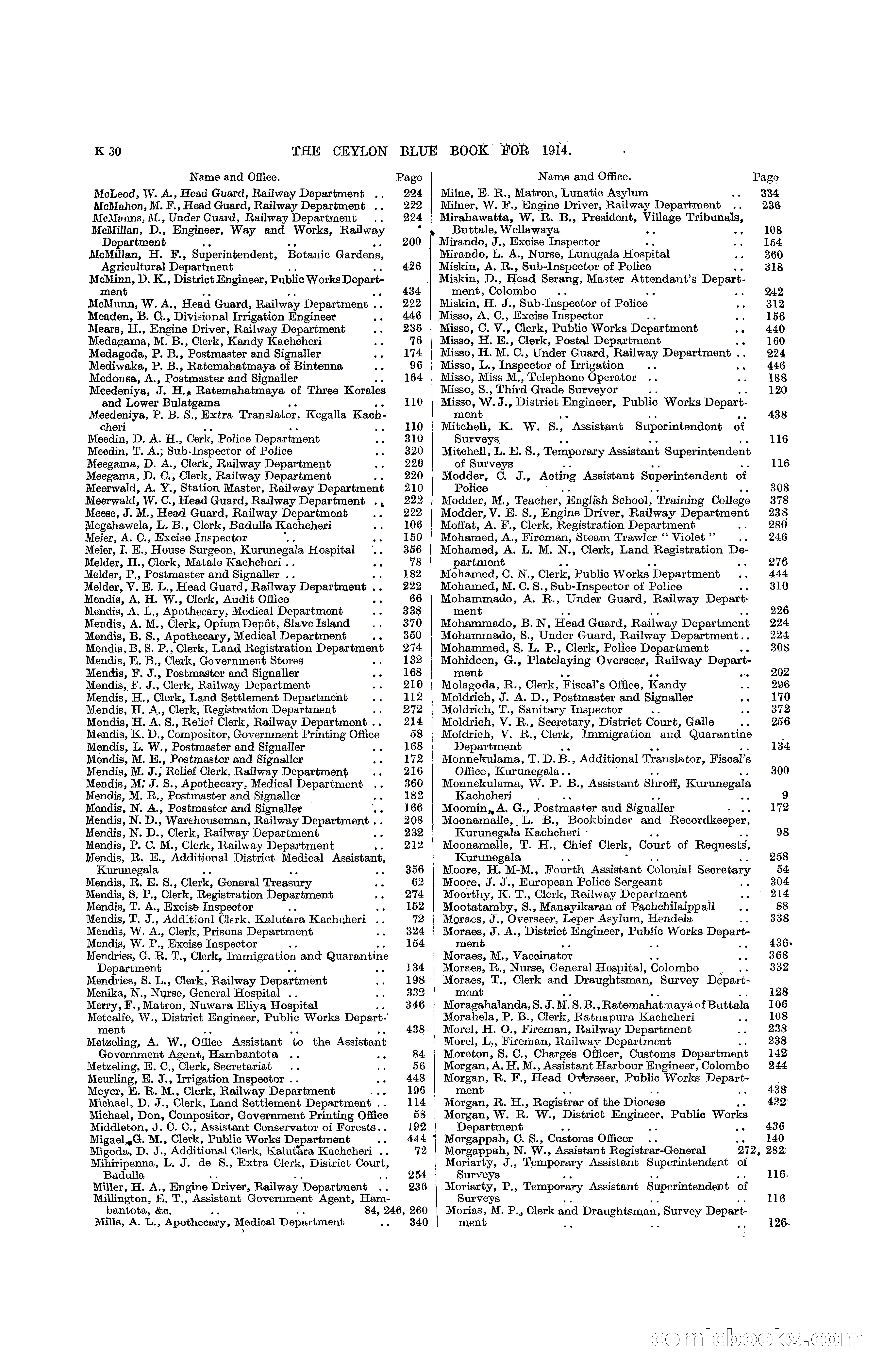 The Ceylon Blue Book, 1914 — page 276 of 398