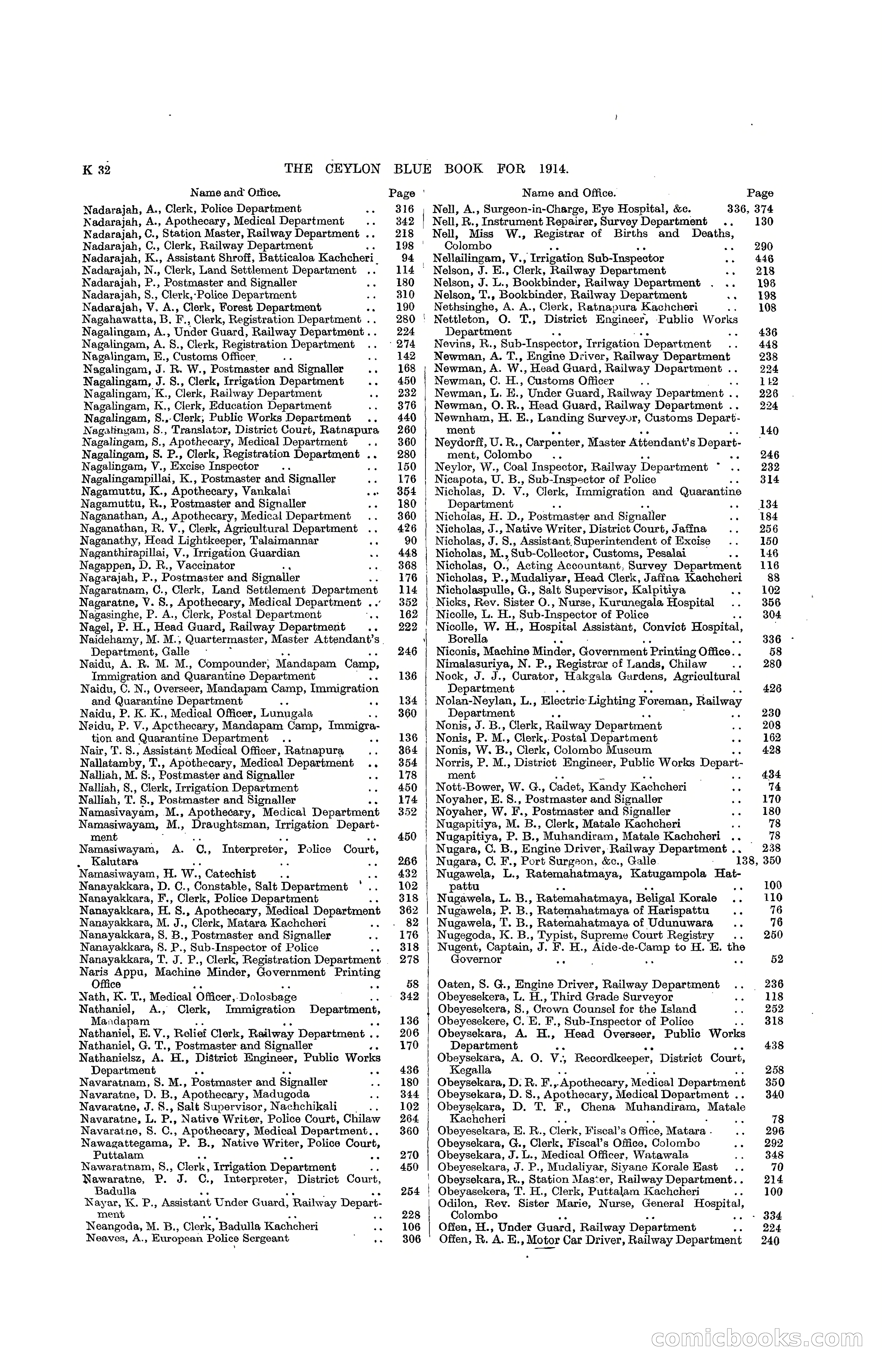 The Ceylon Blue Book, 1914 — page 278 of 398