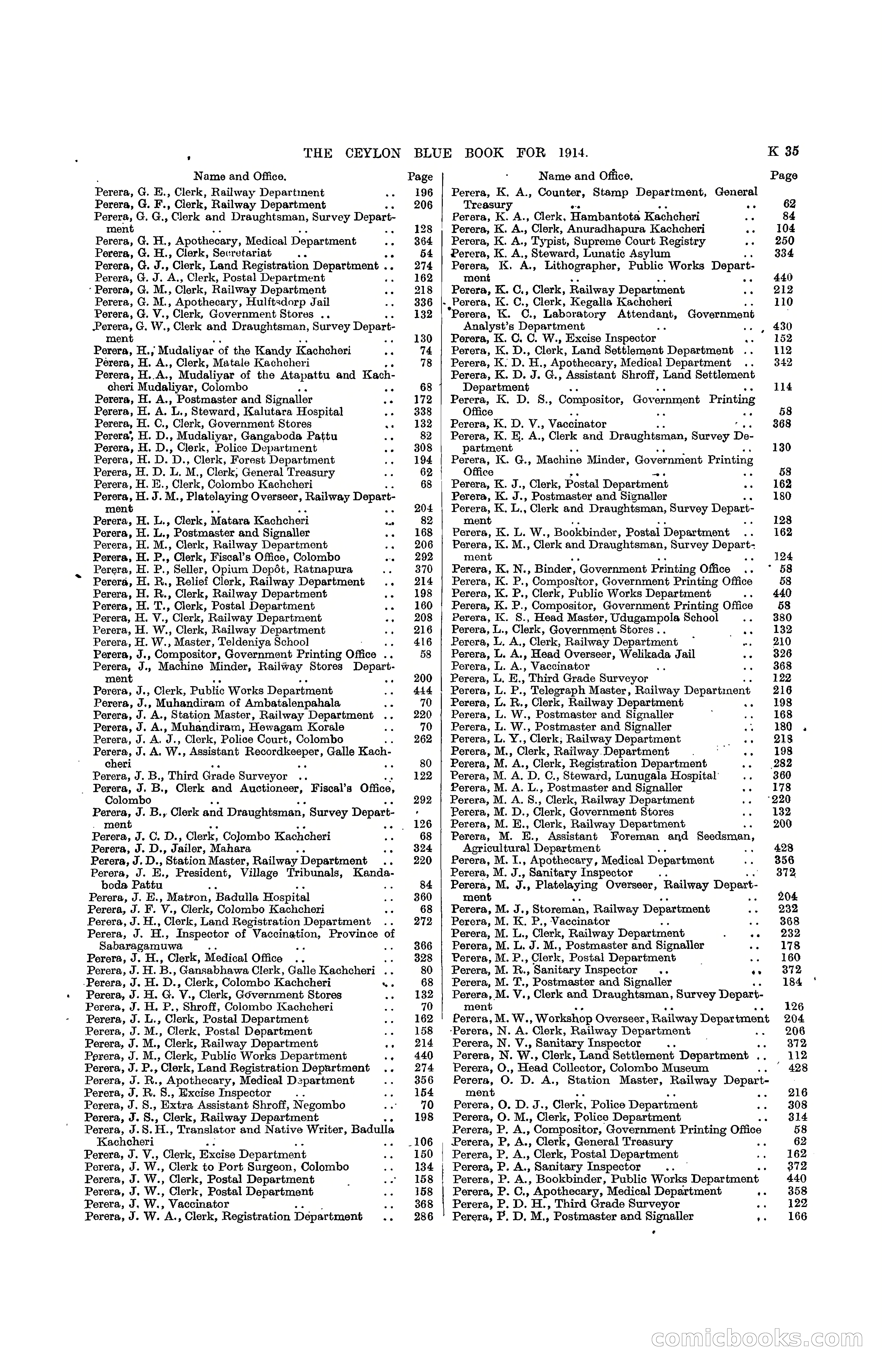 The Ceylon Blue Book, 1914 — page 281 of 398