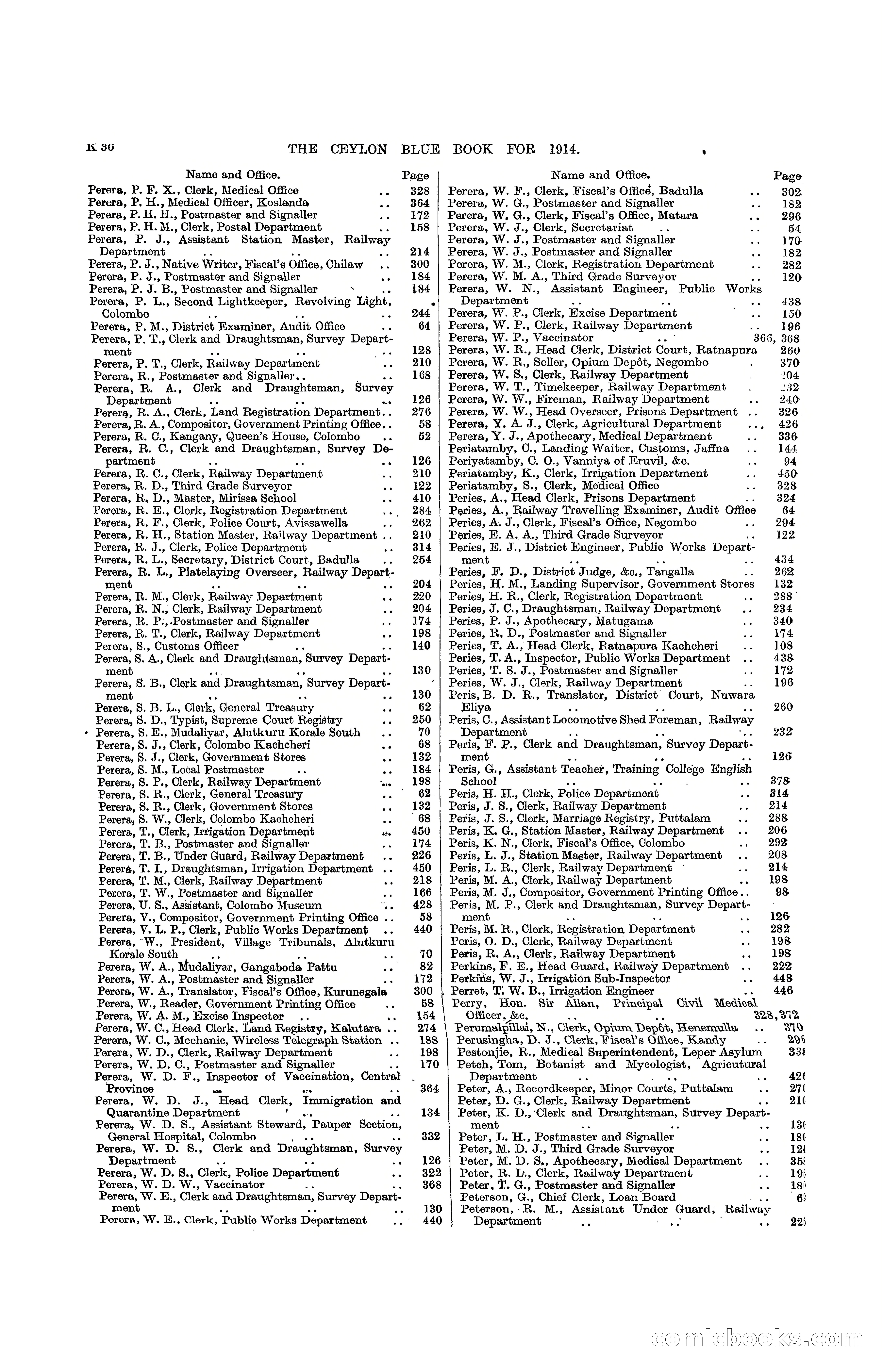 The Ceylon Blue Book, 1914 — page 282 of 398