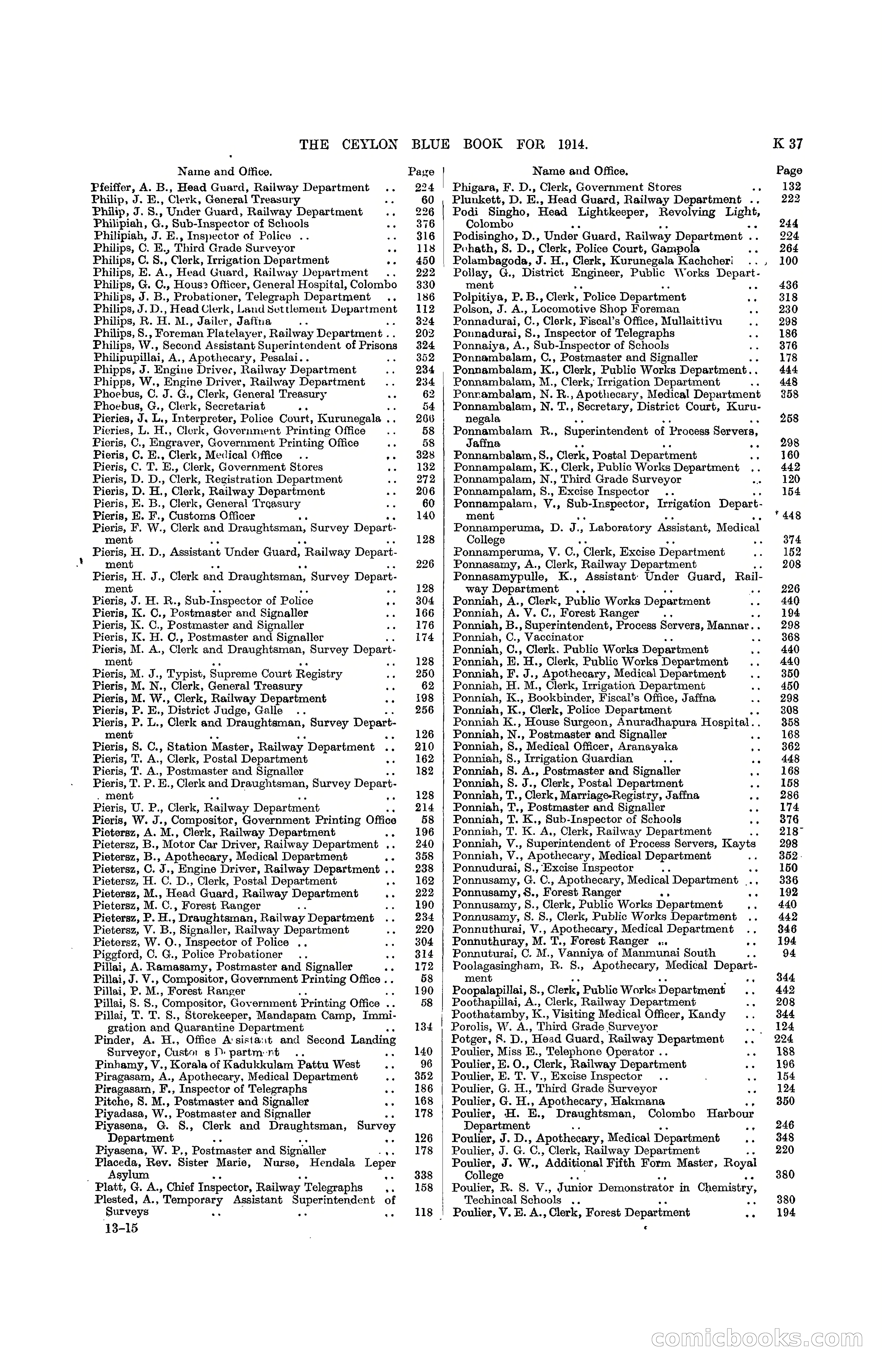 The Ceylon Blue Book, 1914 — page 283 of 398