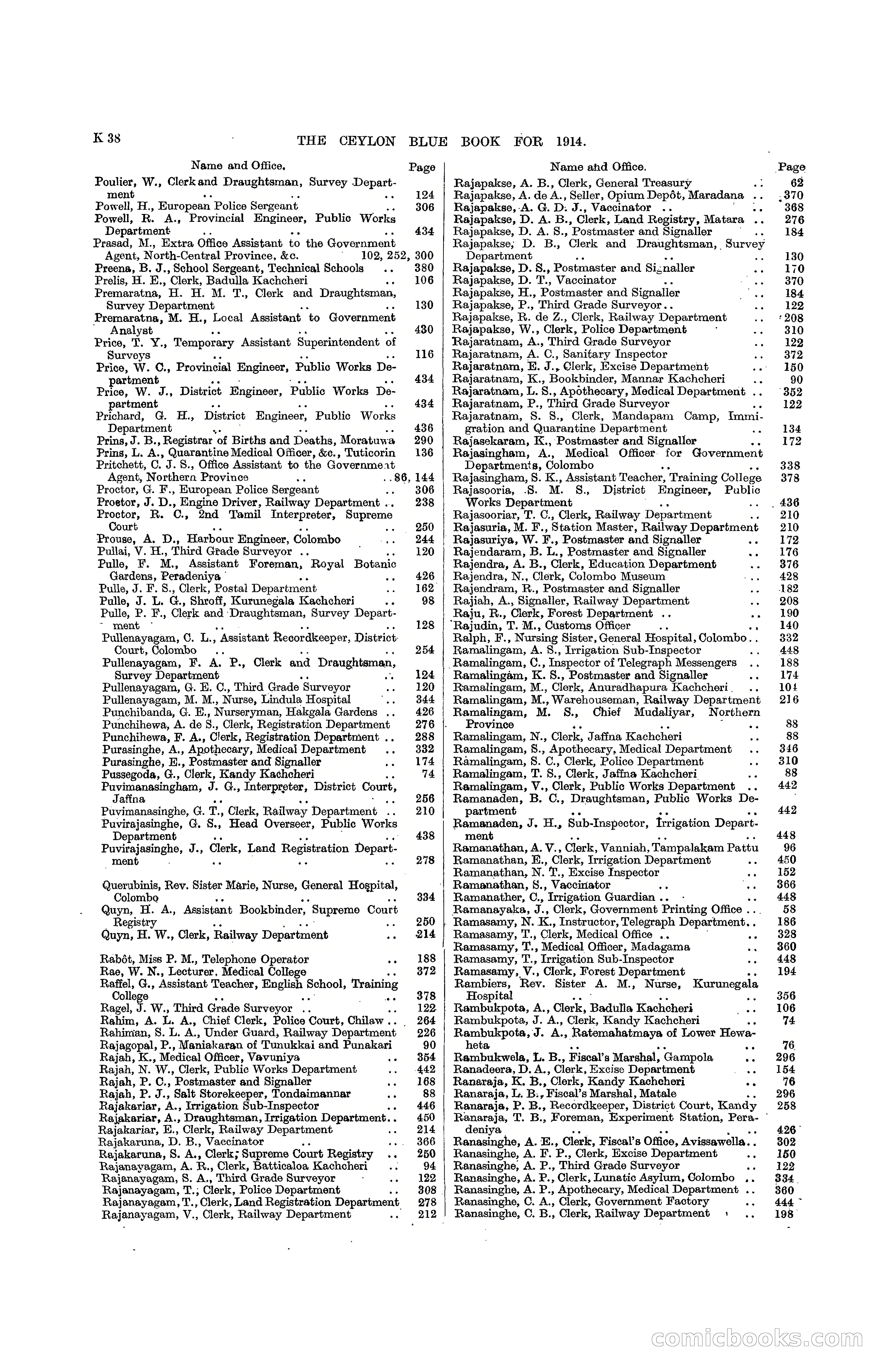 The Ceylon Blue Book, 1914 — page 284 of 398