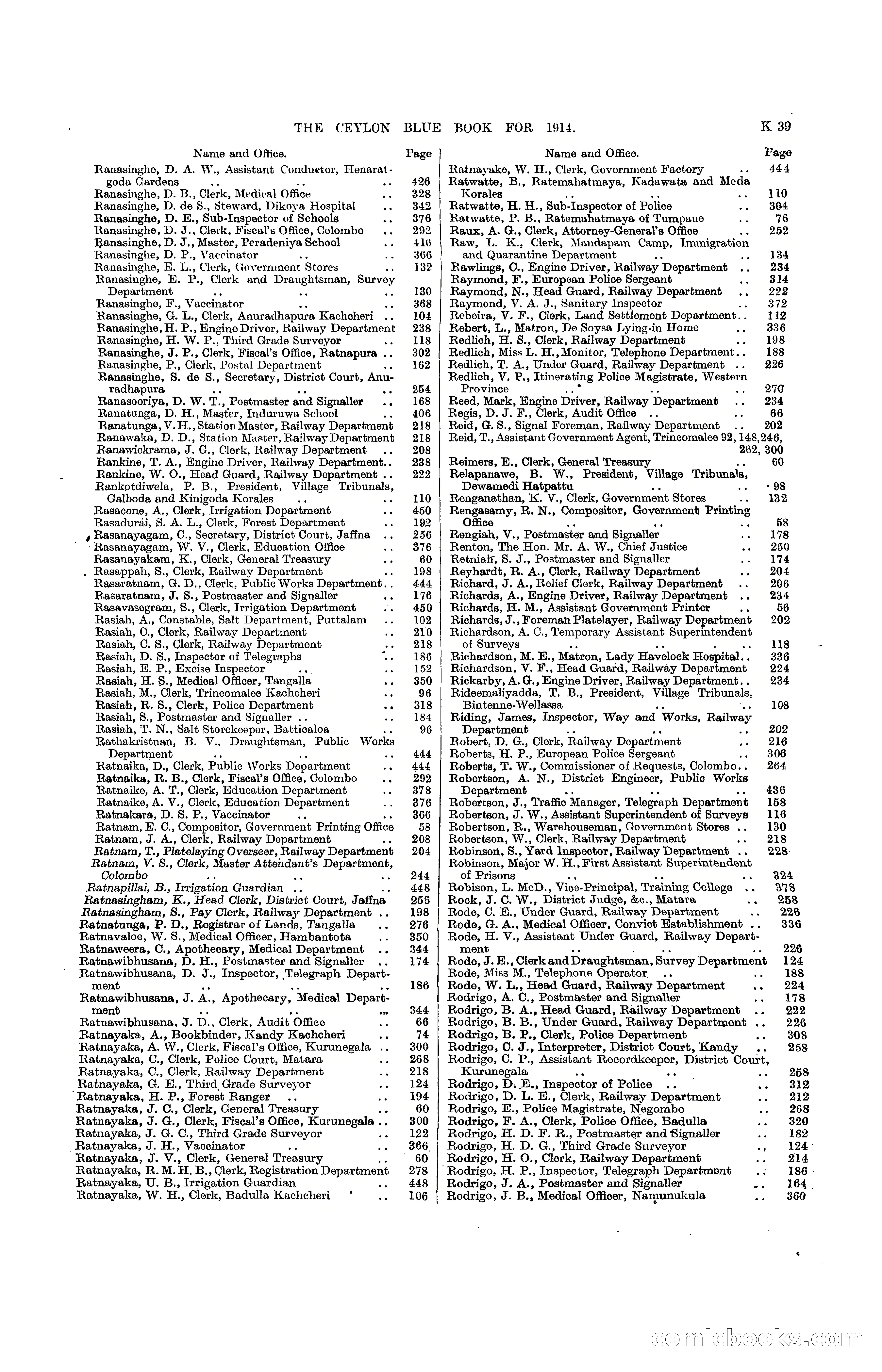 The Ceylon Blue Book, 1914 — page 285 of 398